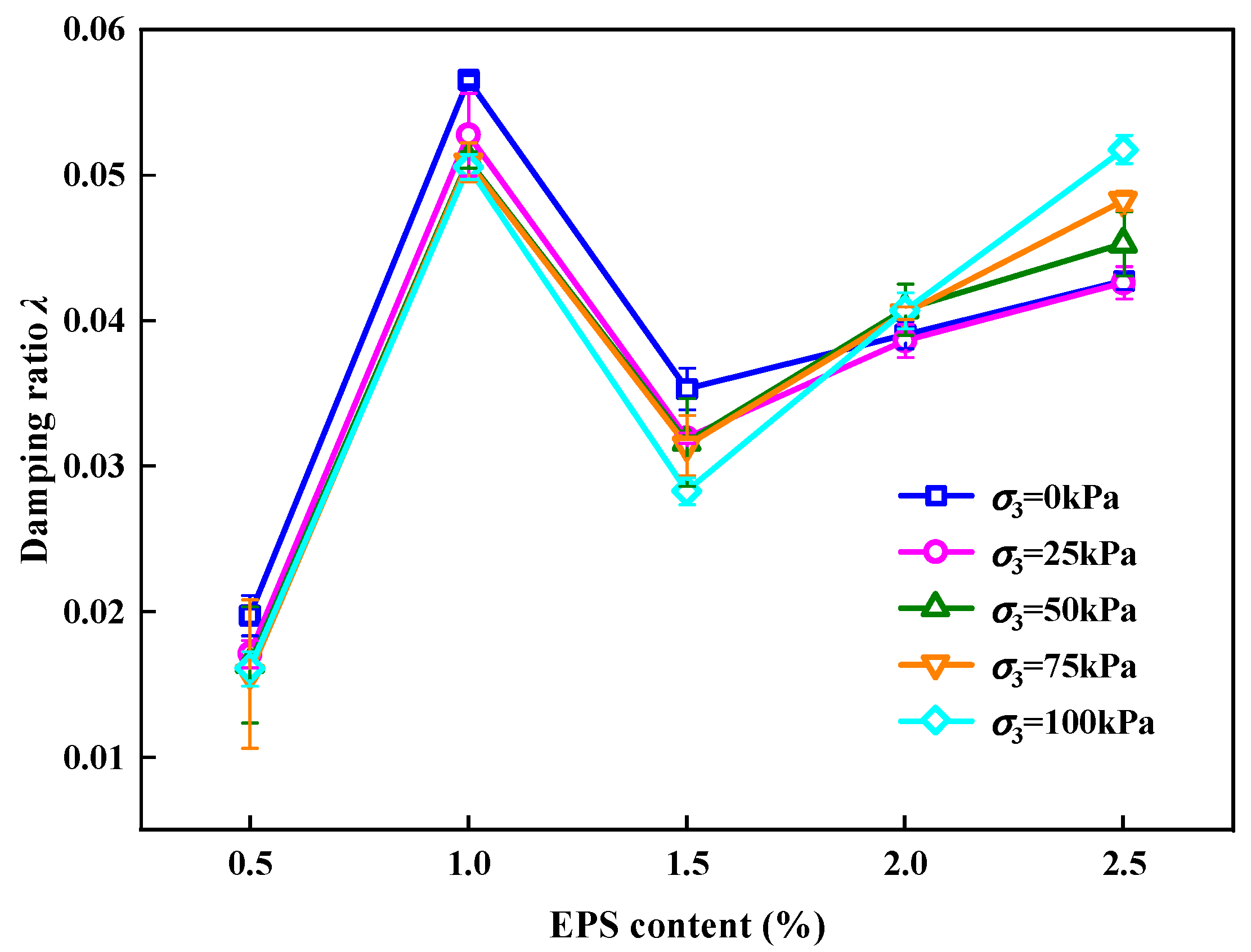 Polymers 15 01865 g009
