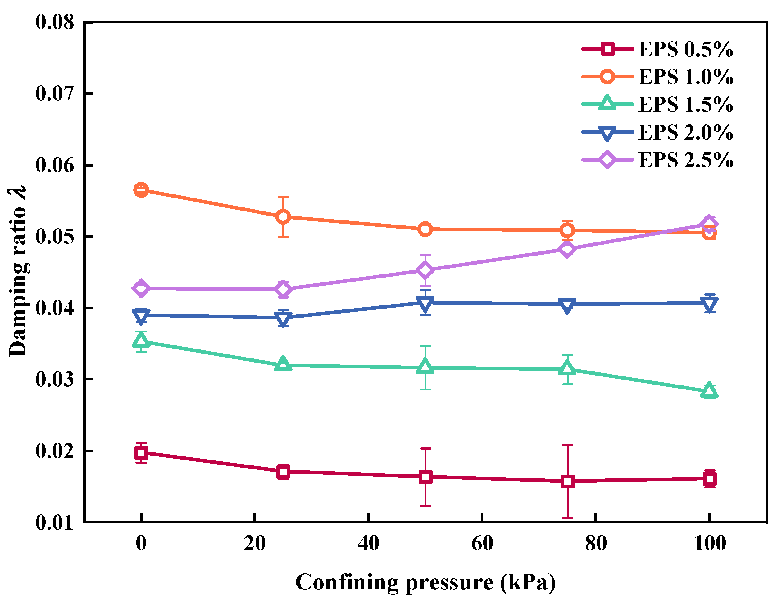 Polymers 15 01865 g011