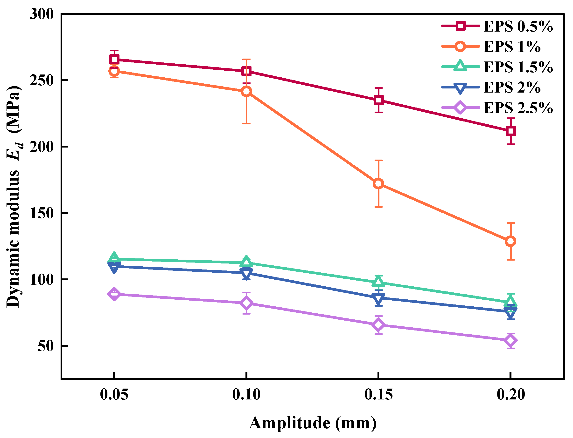 Polymers 15 01865 g012