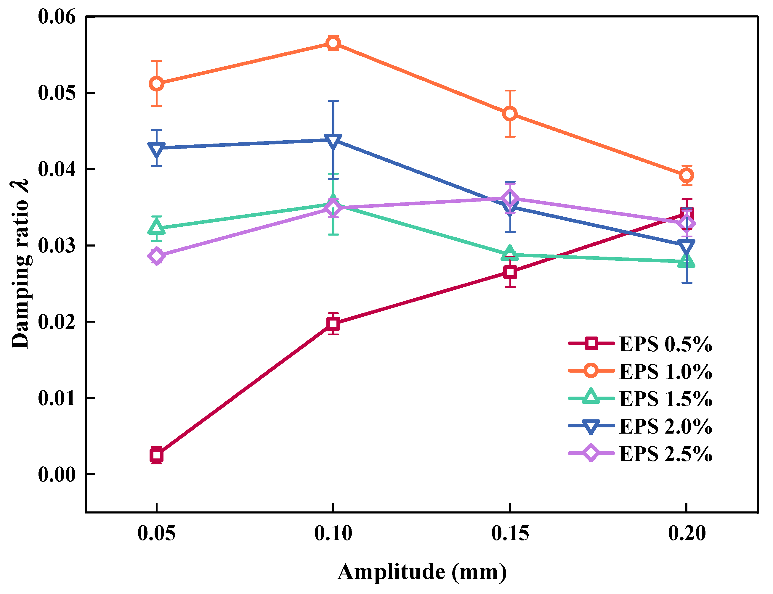 Polymers 15 01865 g013