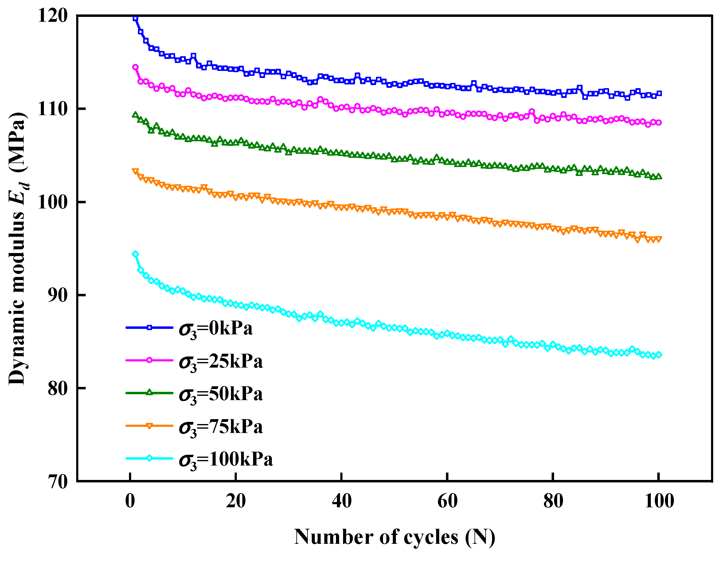 Polymers 15 01865 g015