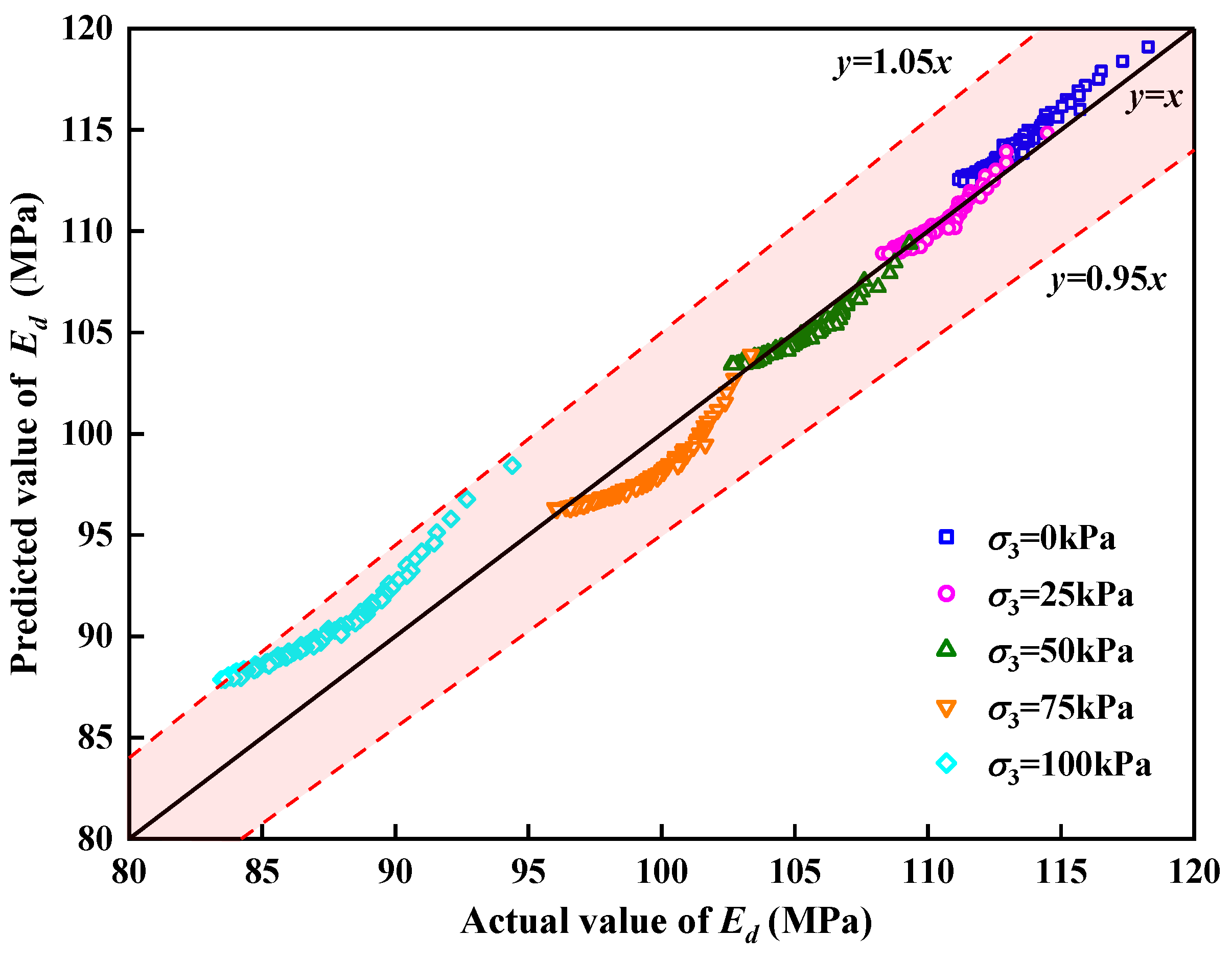 Polymers 15 01865 g016