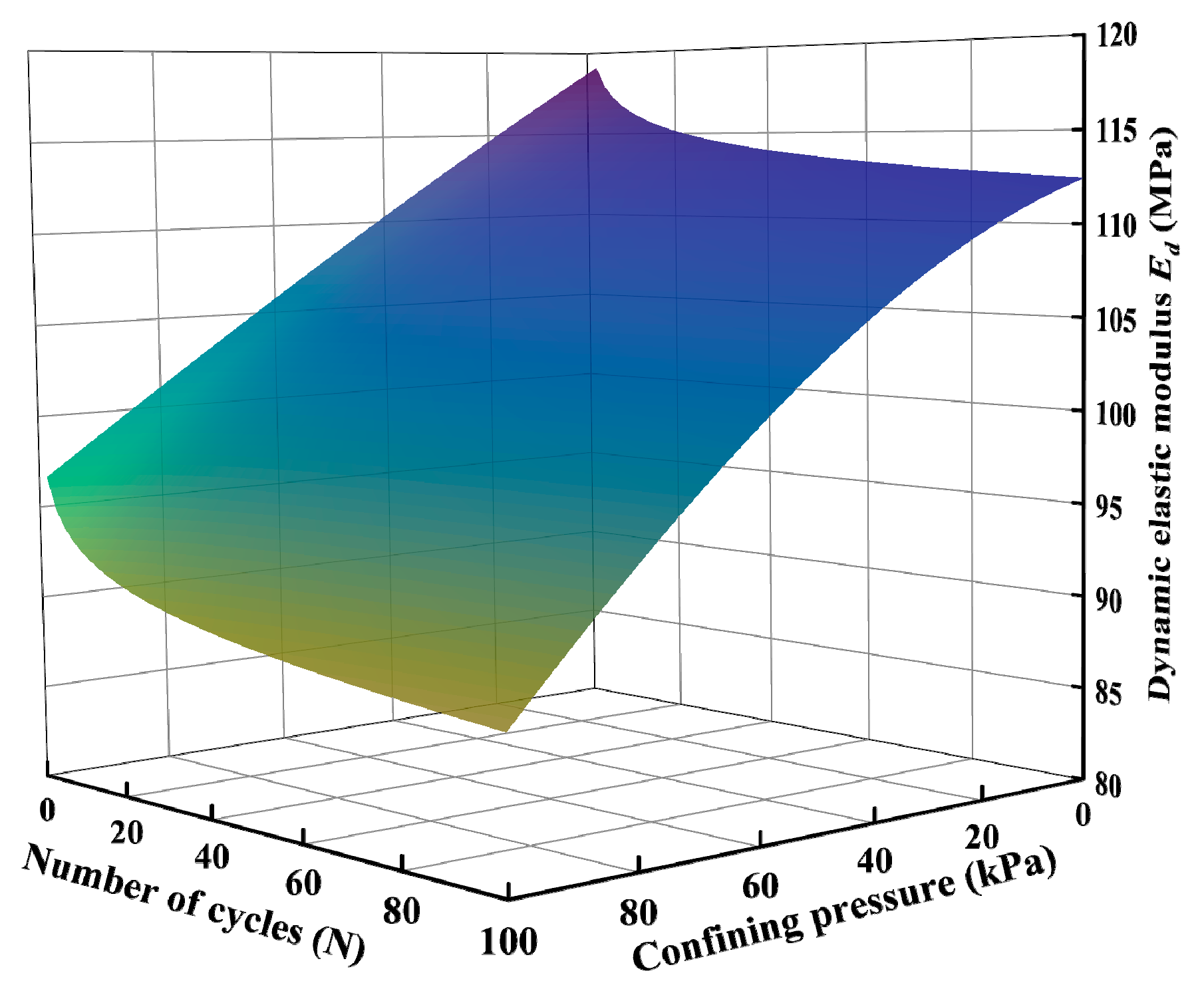 Polymers 15 01865 g017