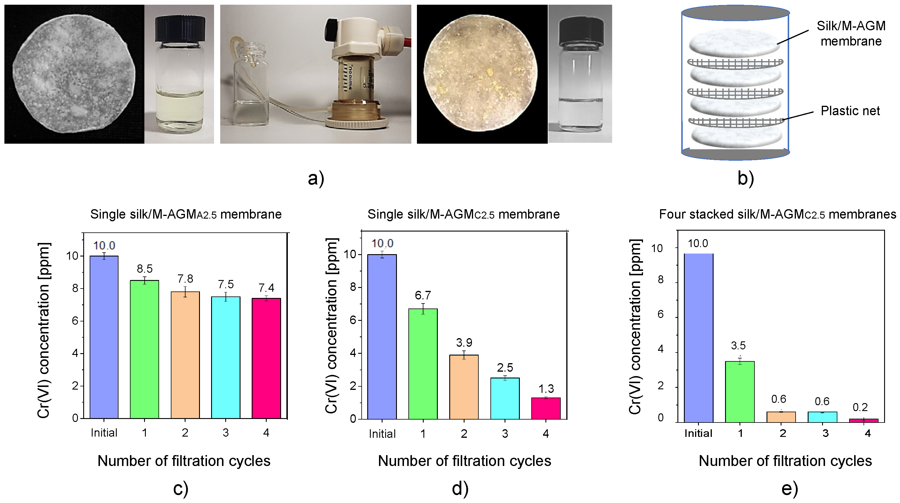 Polymers 15 01871 g009