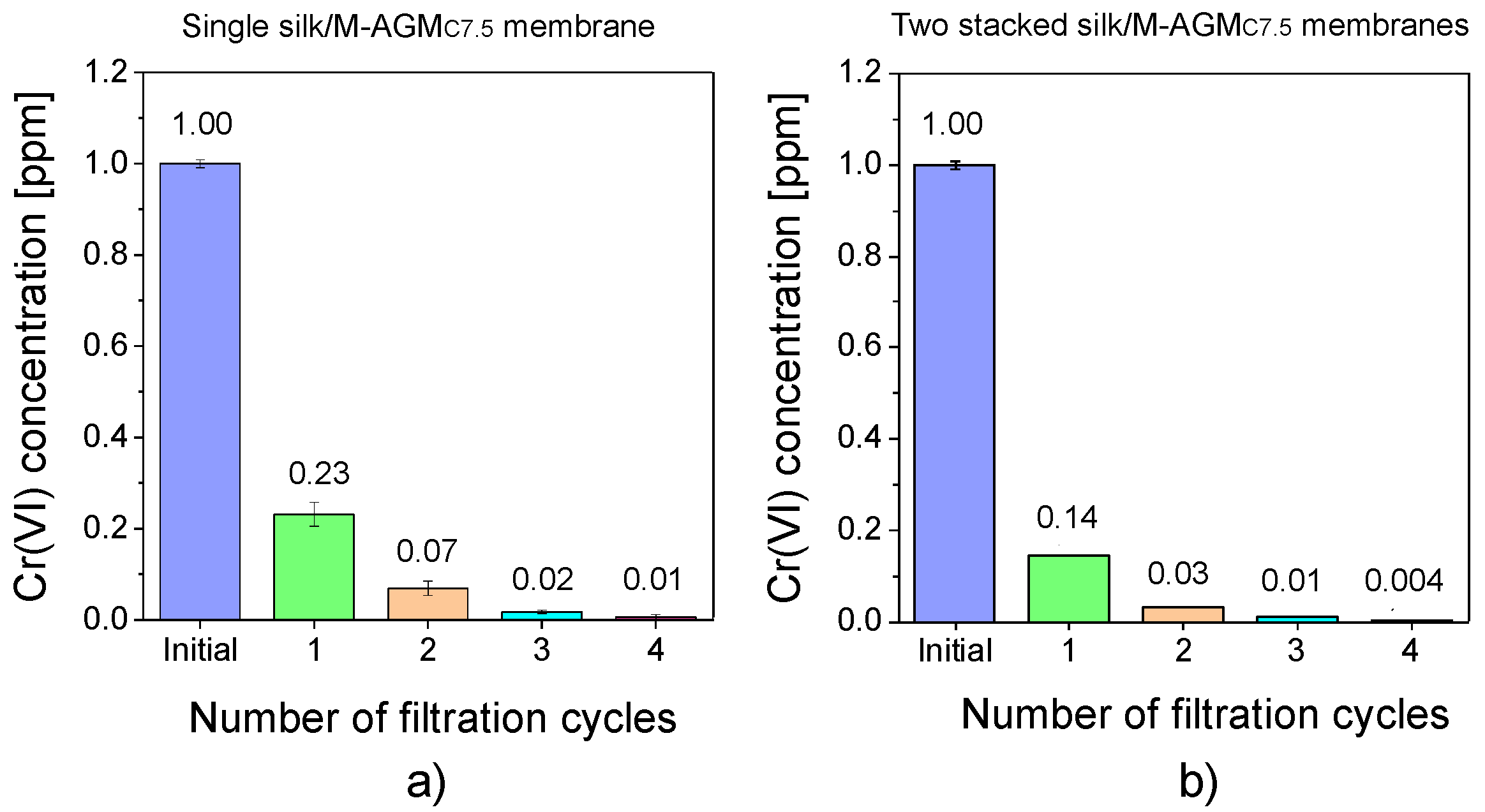 Polymers 15 01871 g010