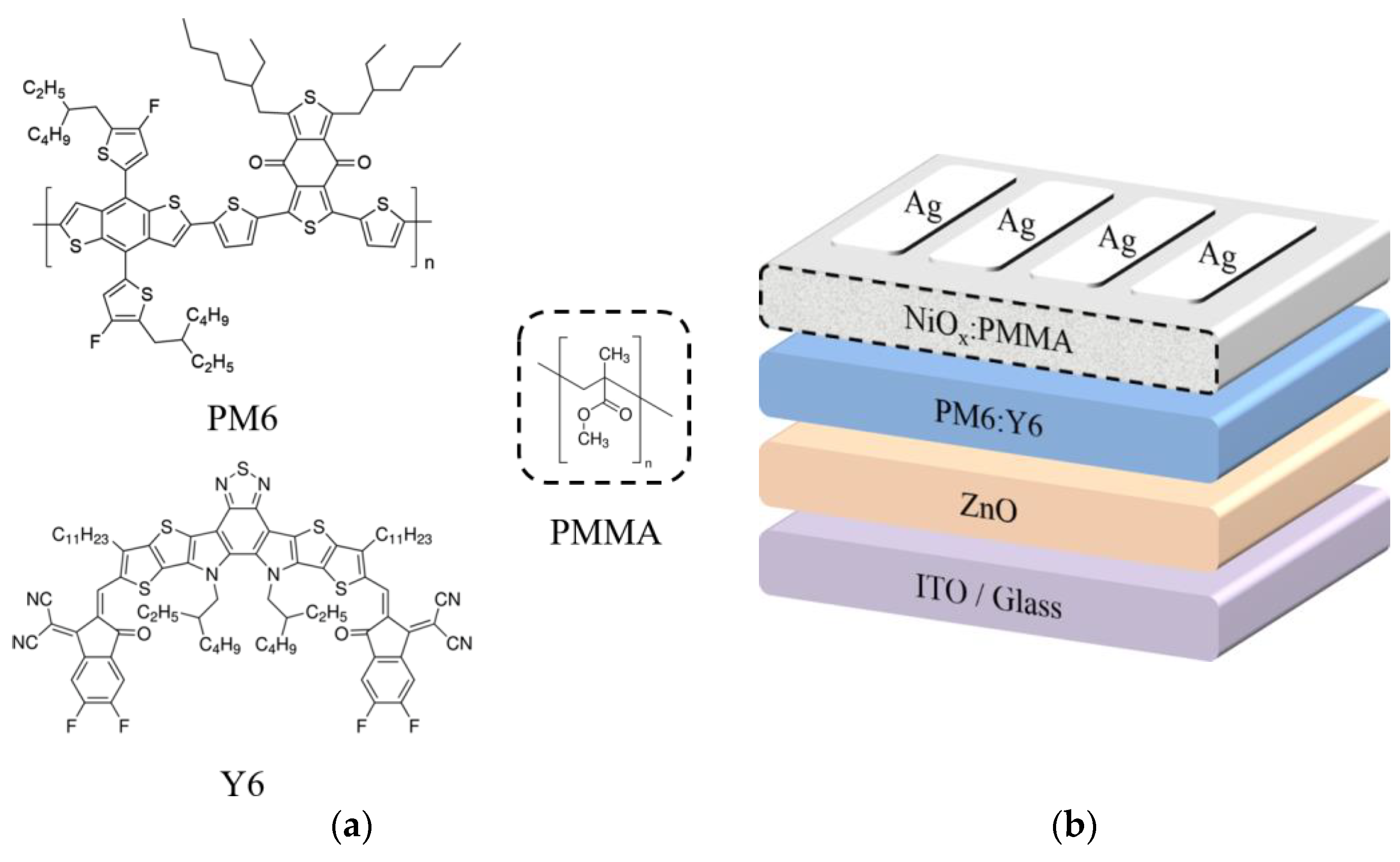 Polymers 15 01875 g001