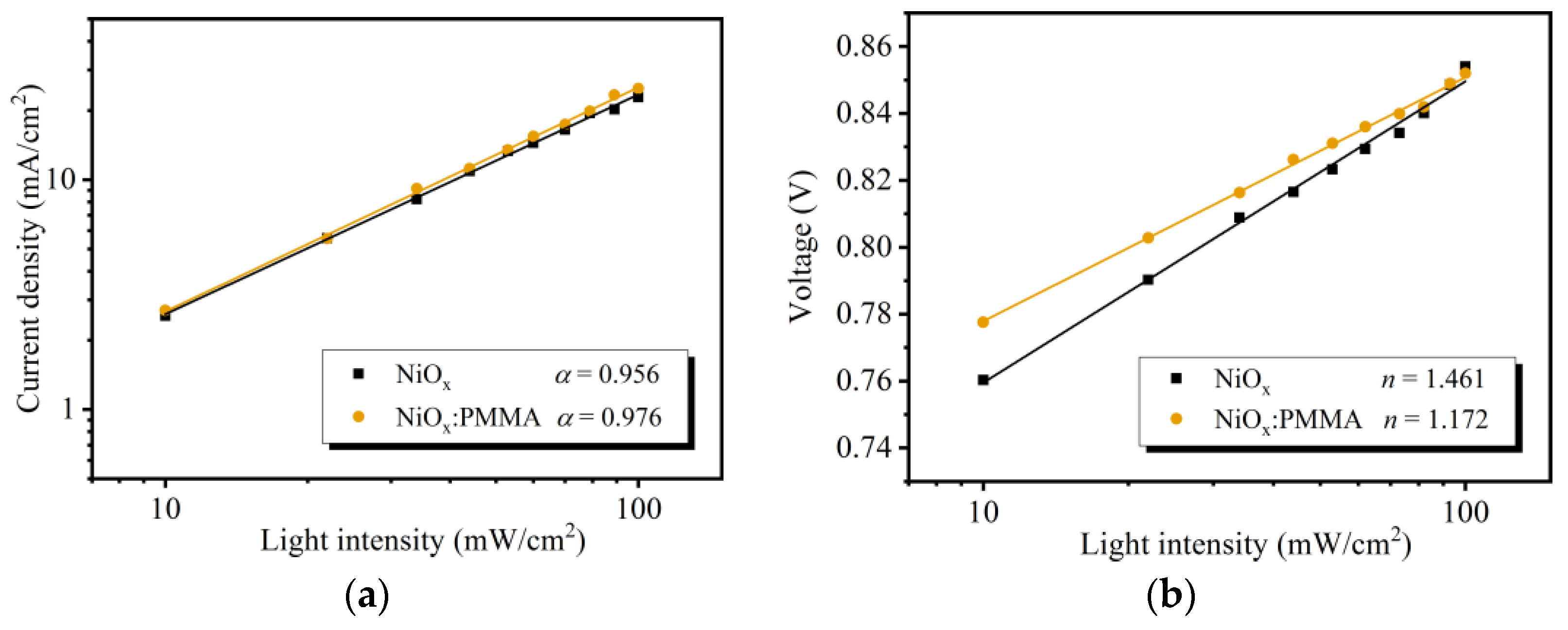 Polymers 15 01875 g004