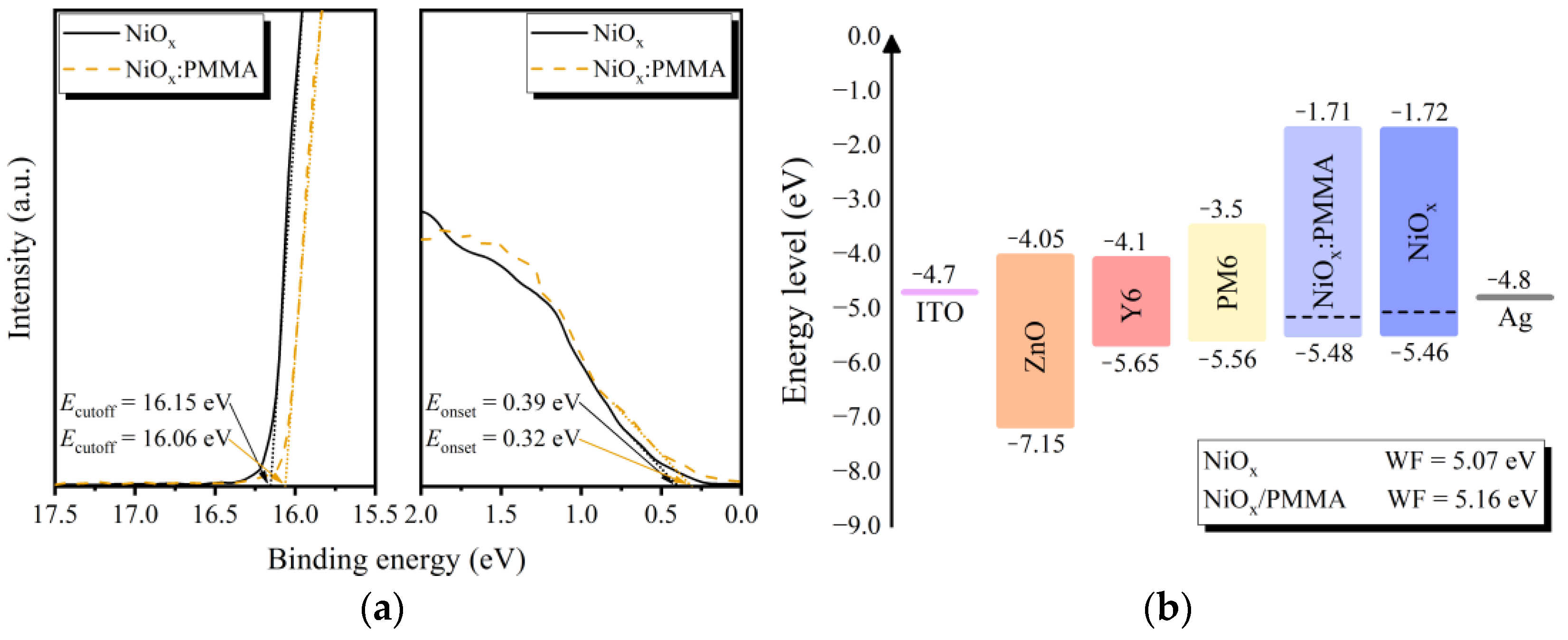 Polymers 15 01875 g005