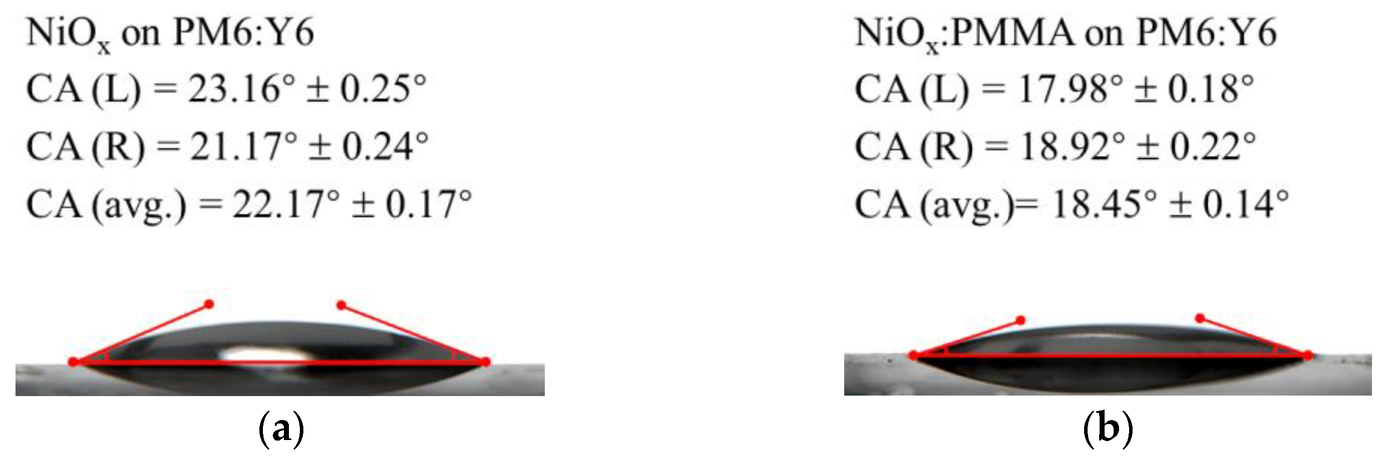 Polymers 15 01875 g007a