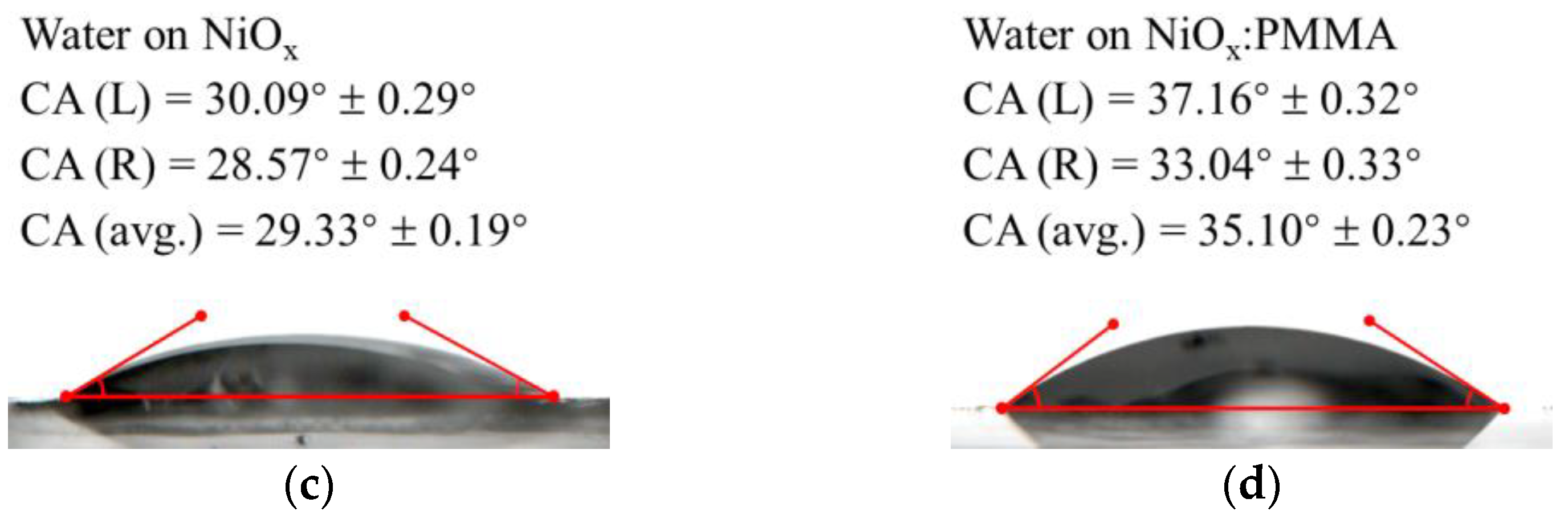 Polymers 15 01875 g007b