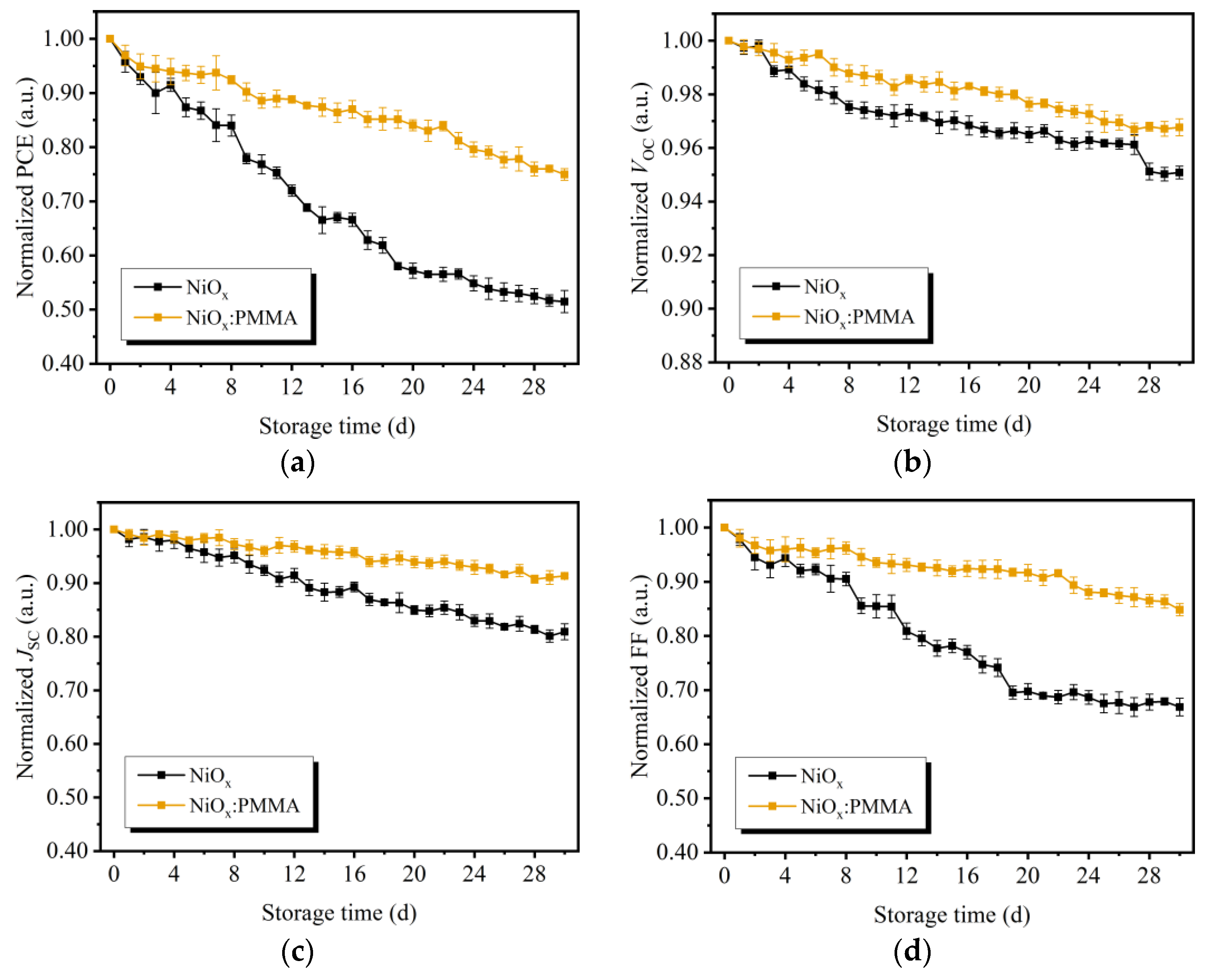 Polymers 15 01875 g008
