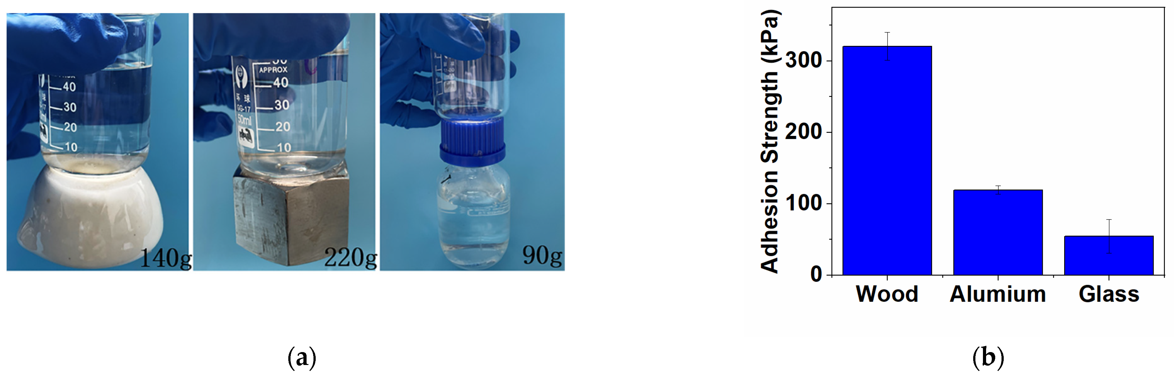 Polymers 15 01876 g005 Polymers 15 01876 g005
