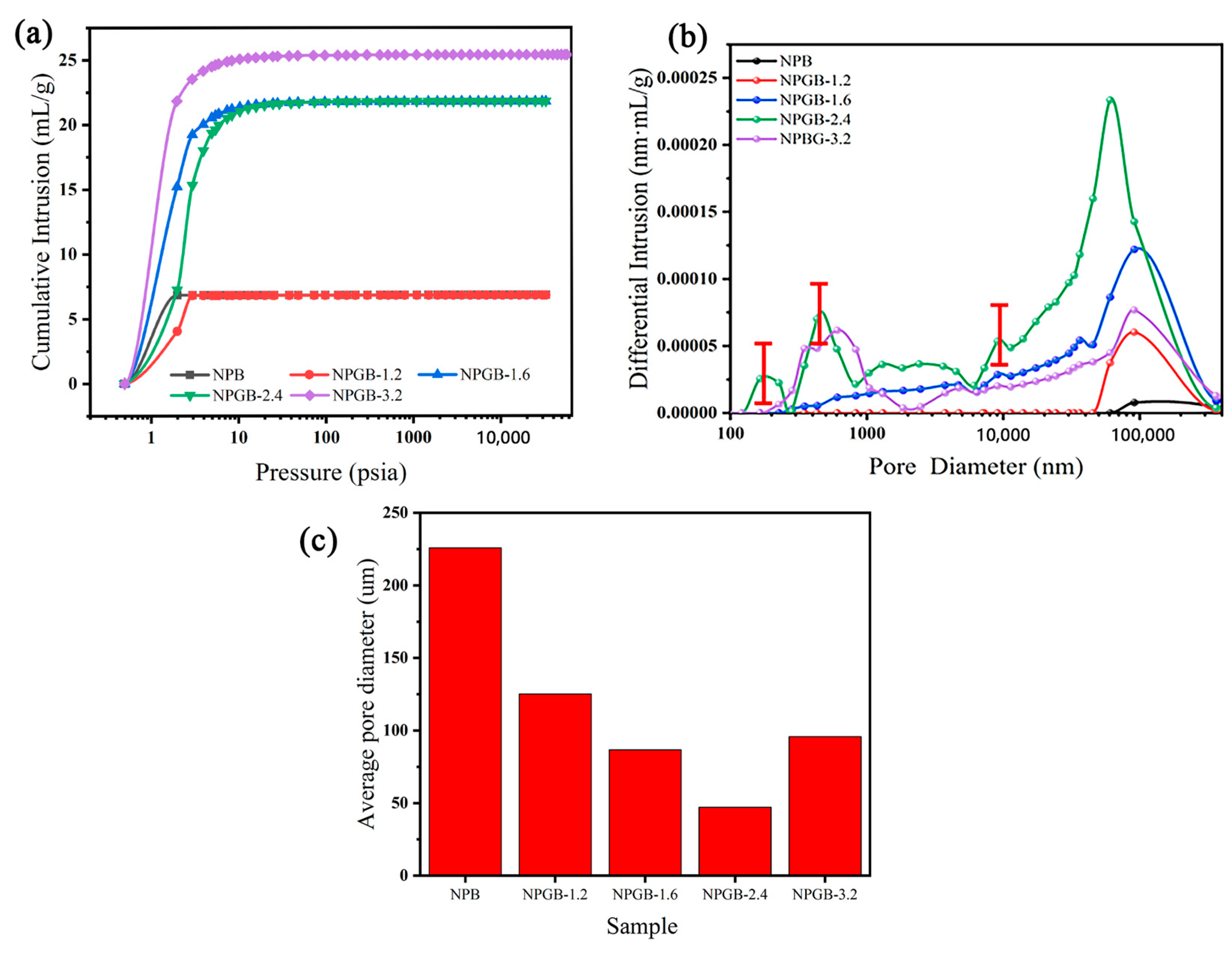 Polymers 15 01879 g002