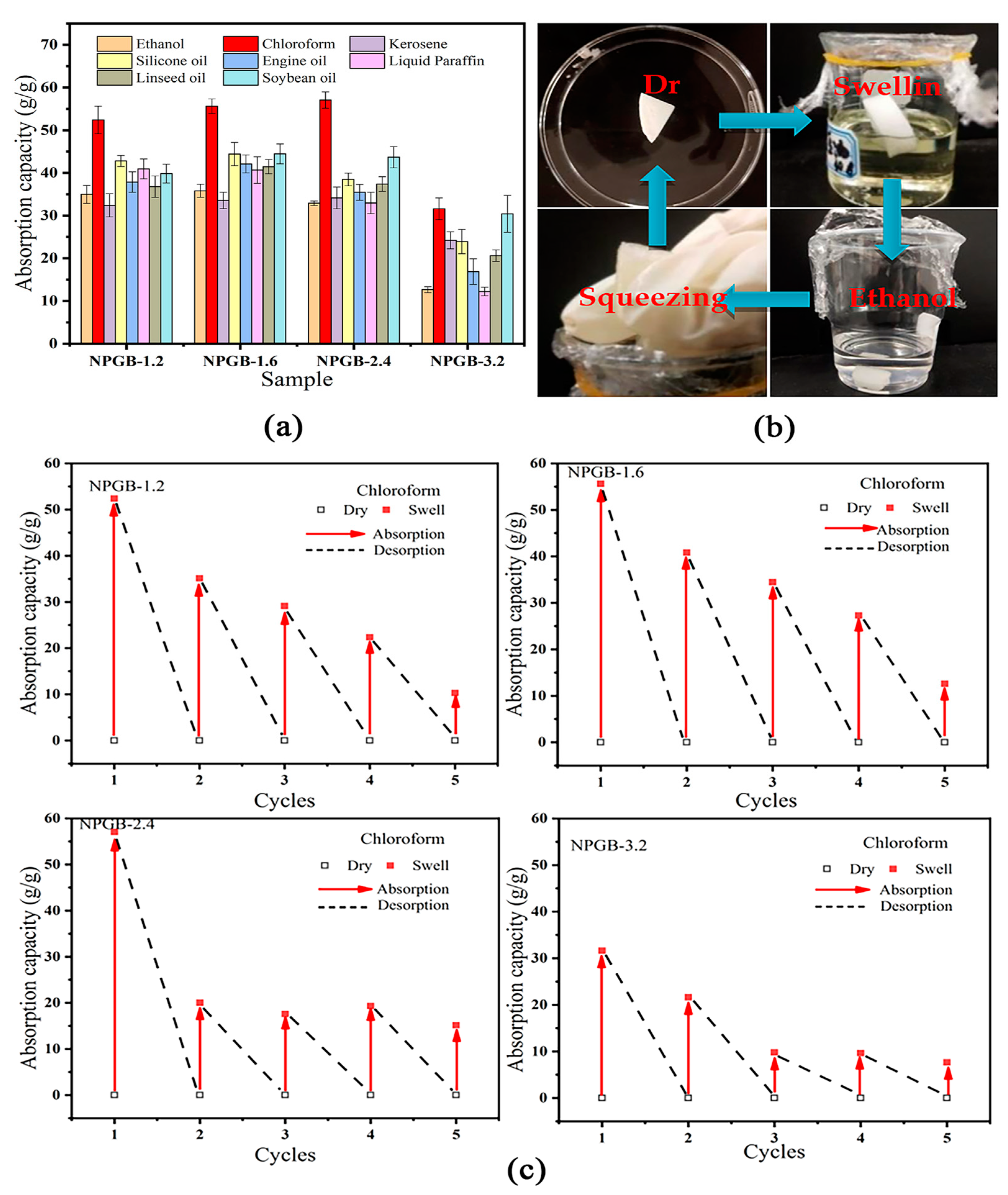 Polymers 15 01879 g005