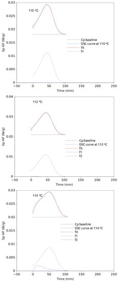 Polymers 15 01880 g0a3d 550