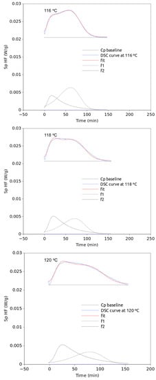 Polymers 15 01880 g0a3e 550