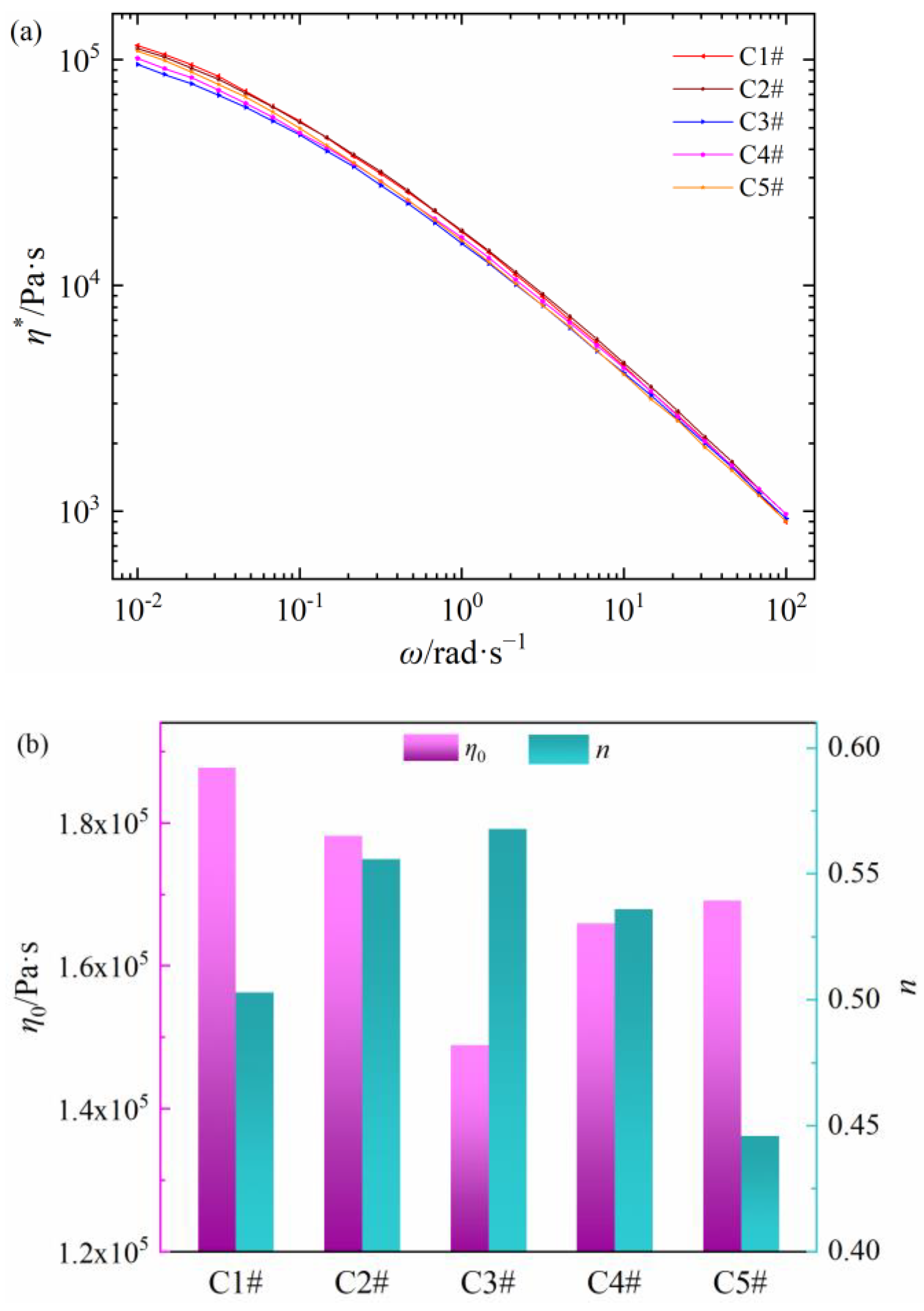 Polymers 15 01883 g001