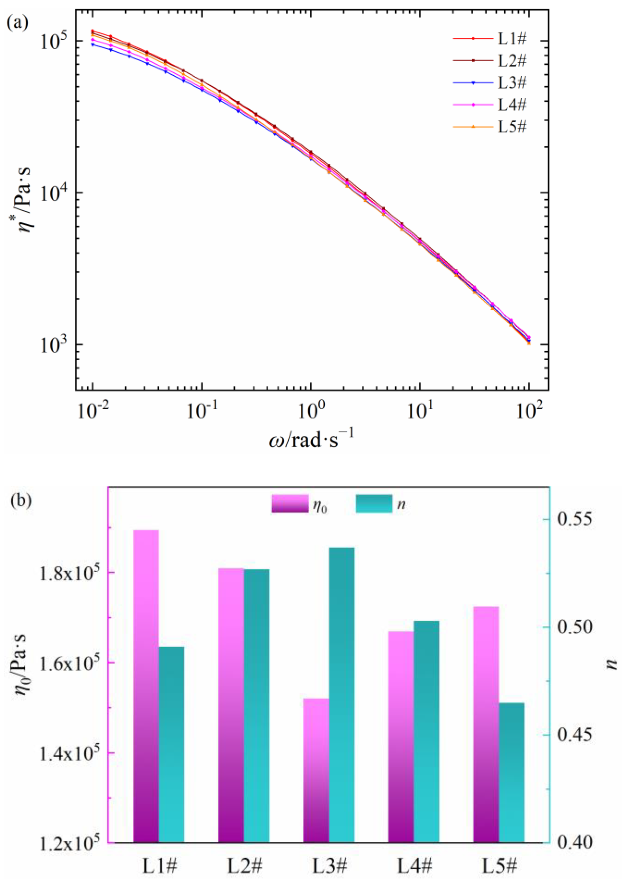Polymers 15 01883 g002