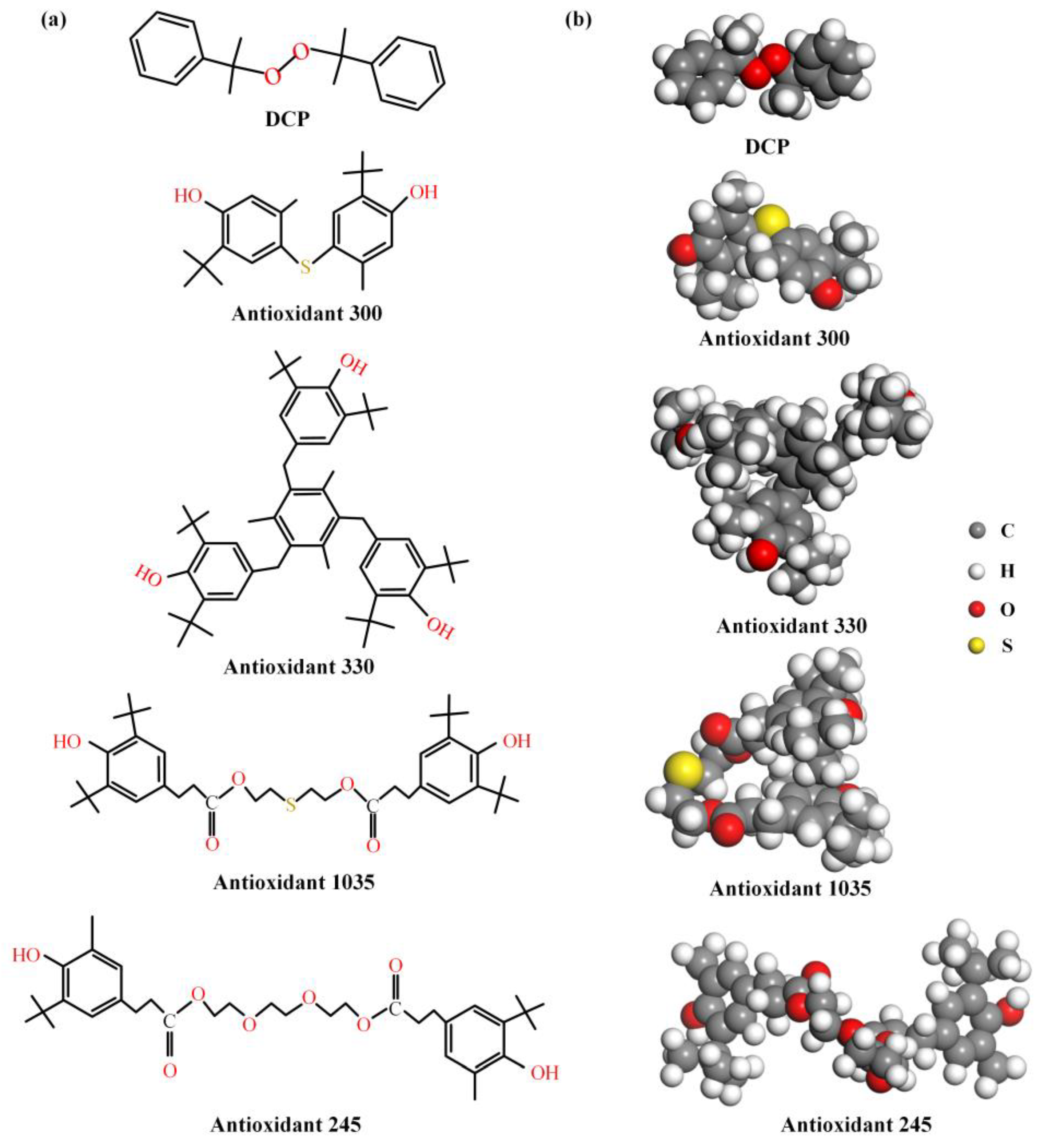 Polymers 15 01883 g005