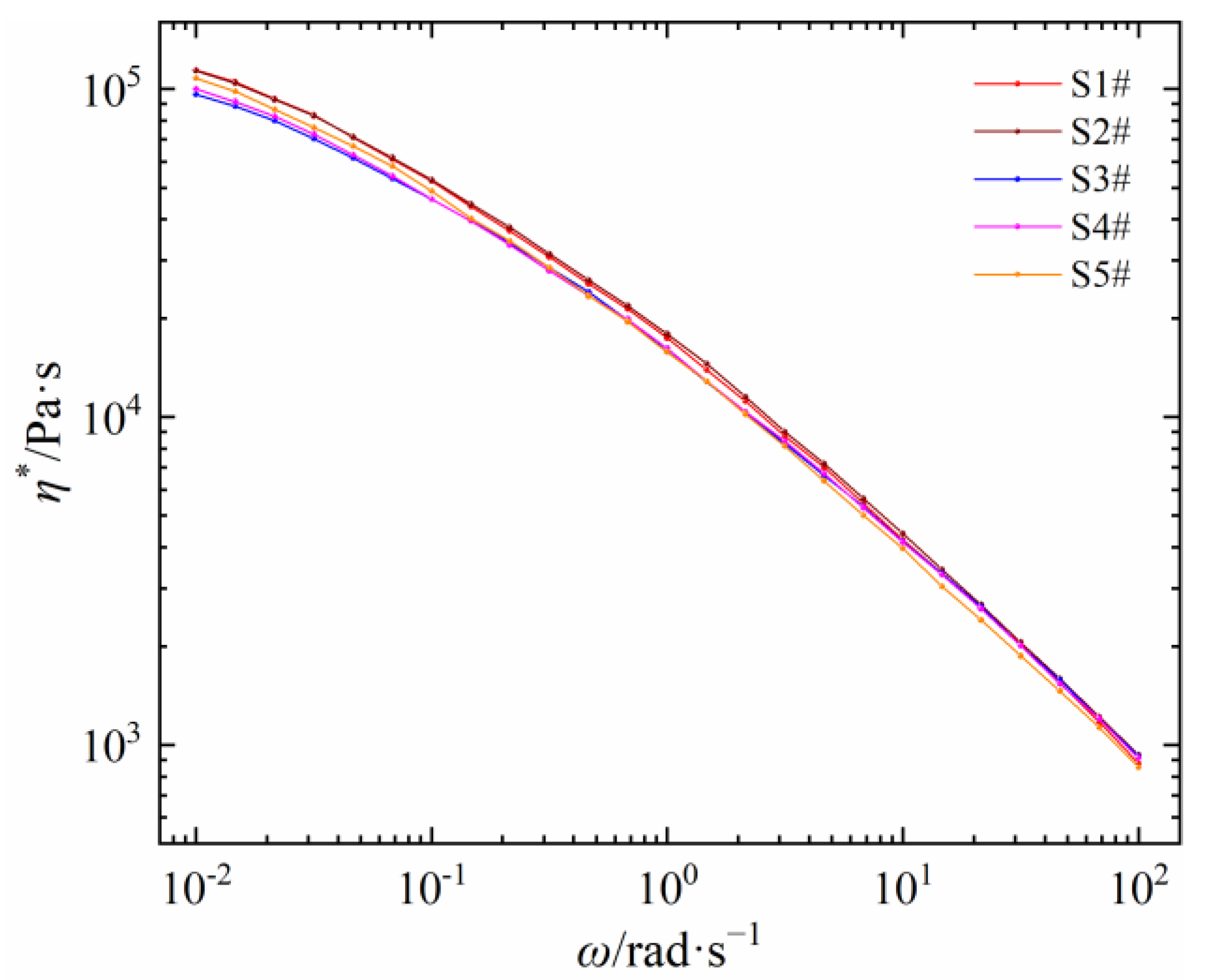 Polymers 15 01883 g006
