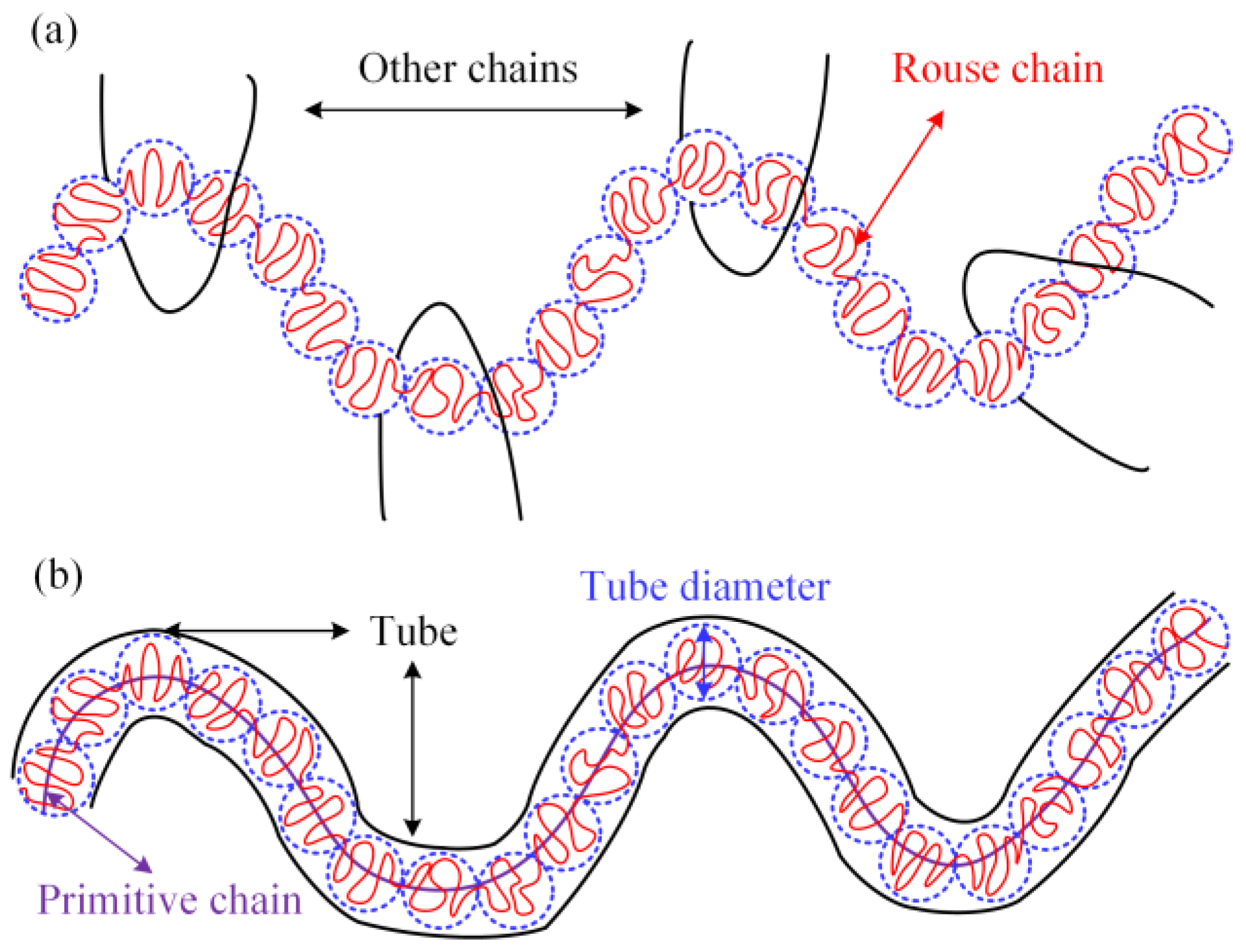 Polymers 15 01883 g008