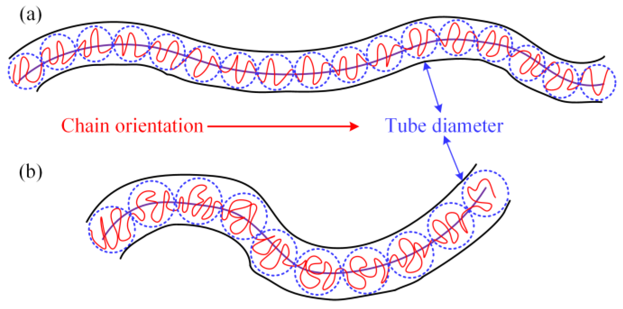 Polymers 15 01883 g010