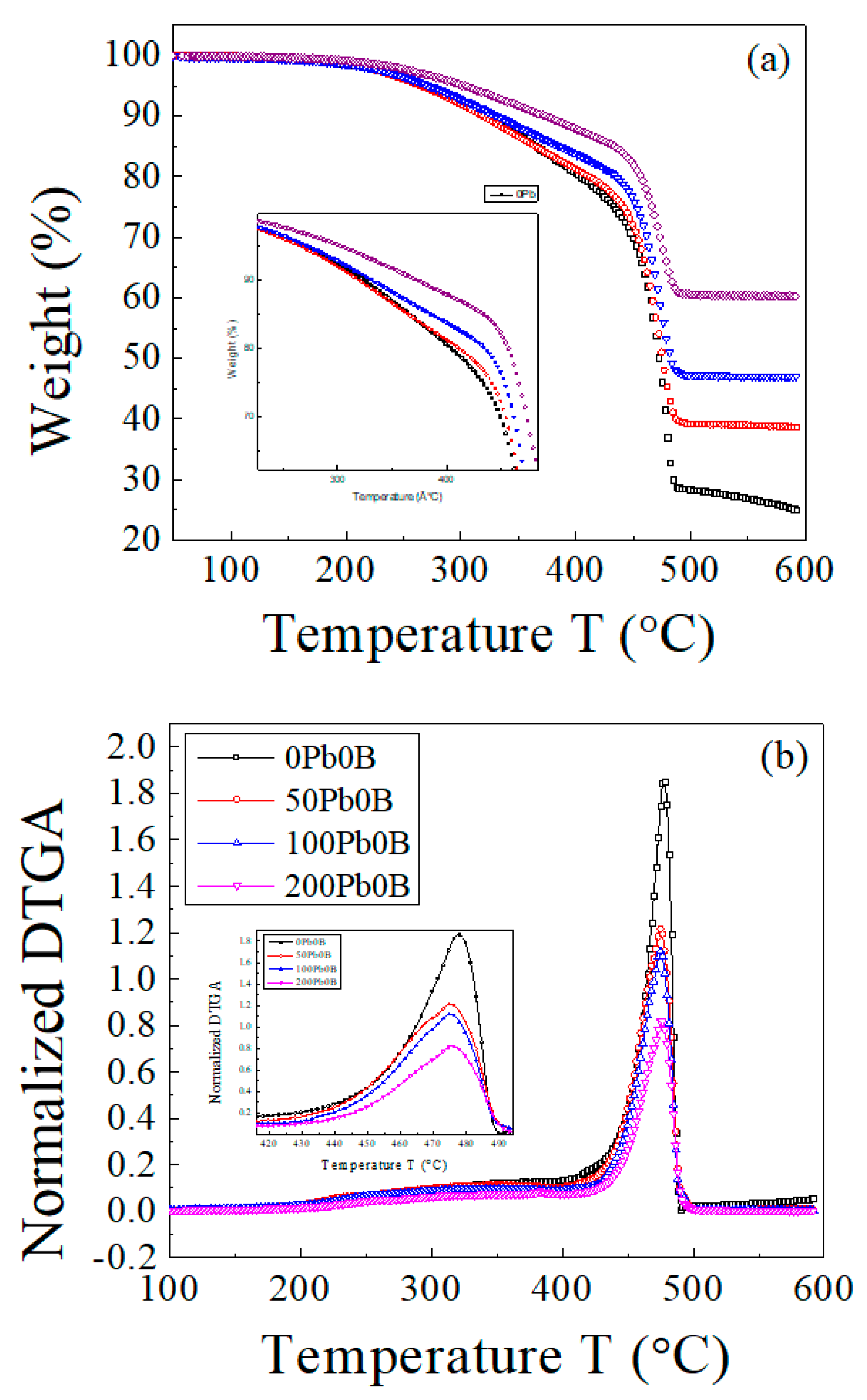Polymers 15 01890 g001