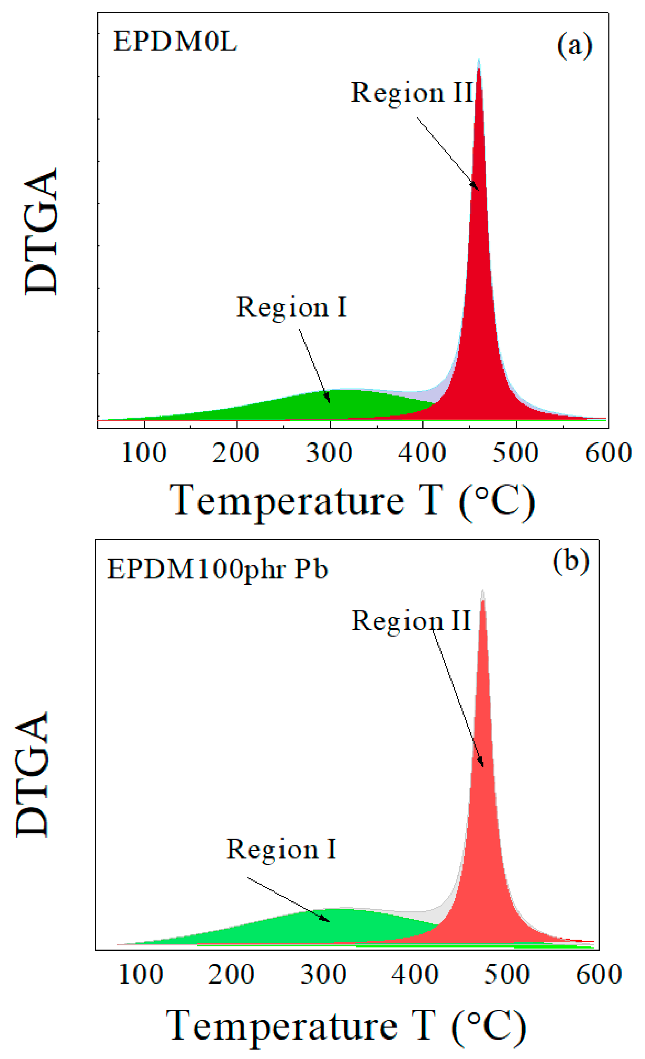 Polymers 15 01890 g002