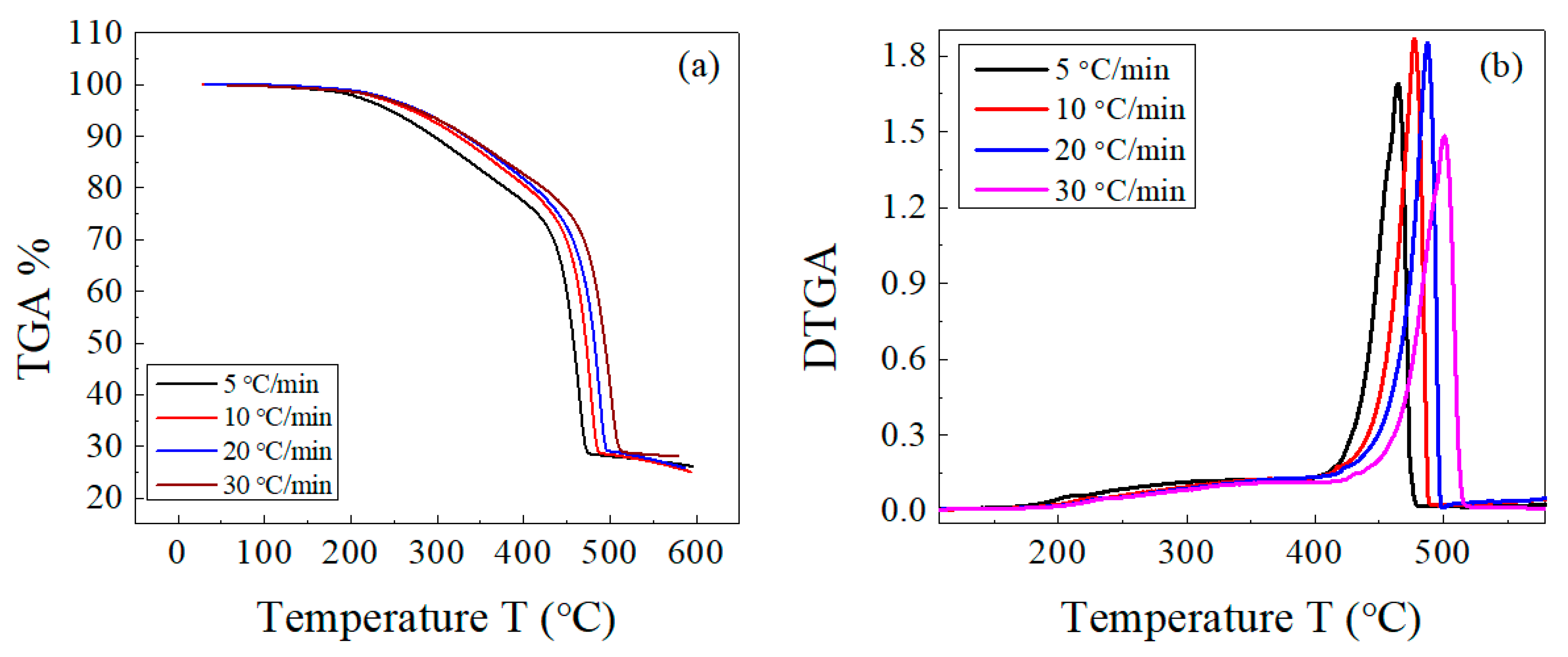Polymers 15 01890 g003