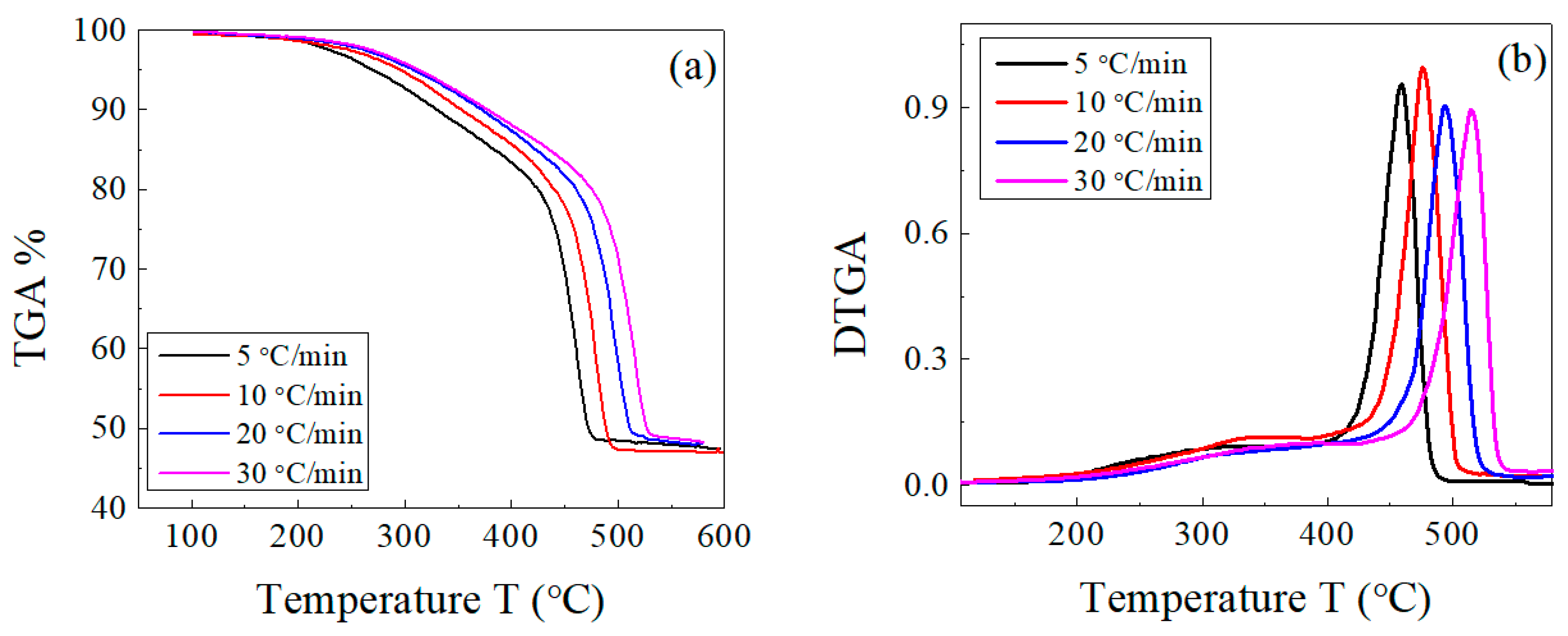 Polymers 15 01890 g004