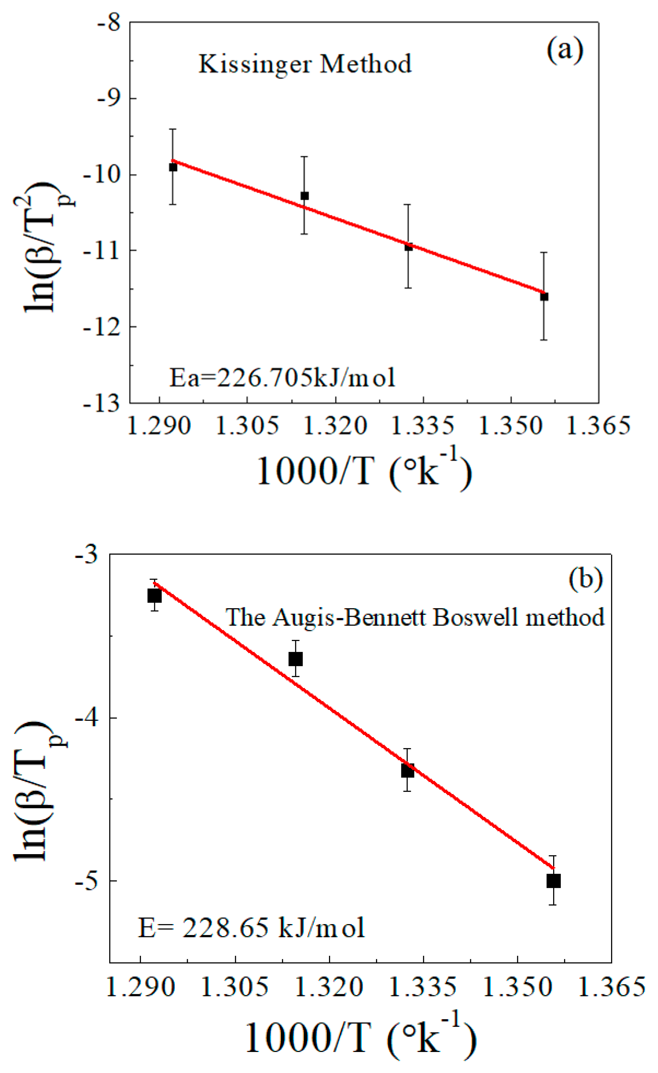 Polymers 15 01890 g005