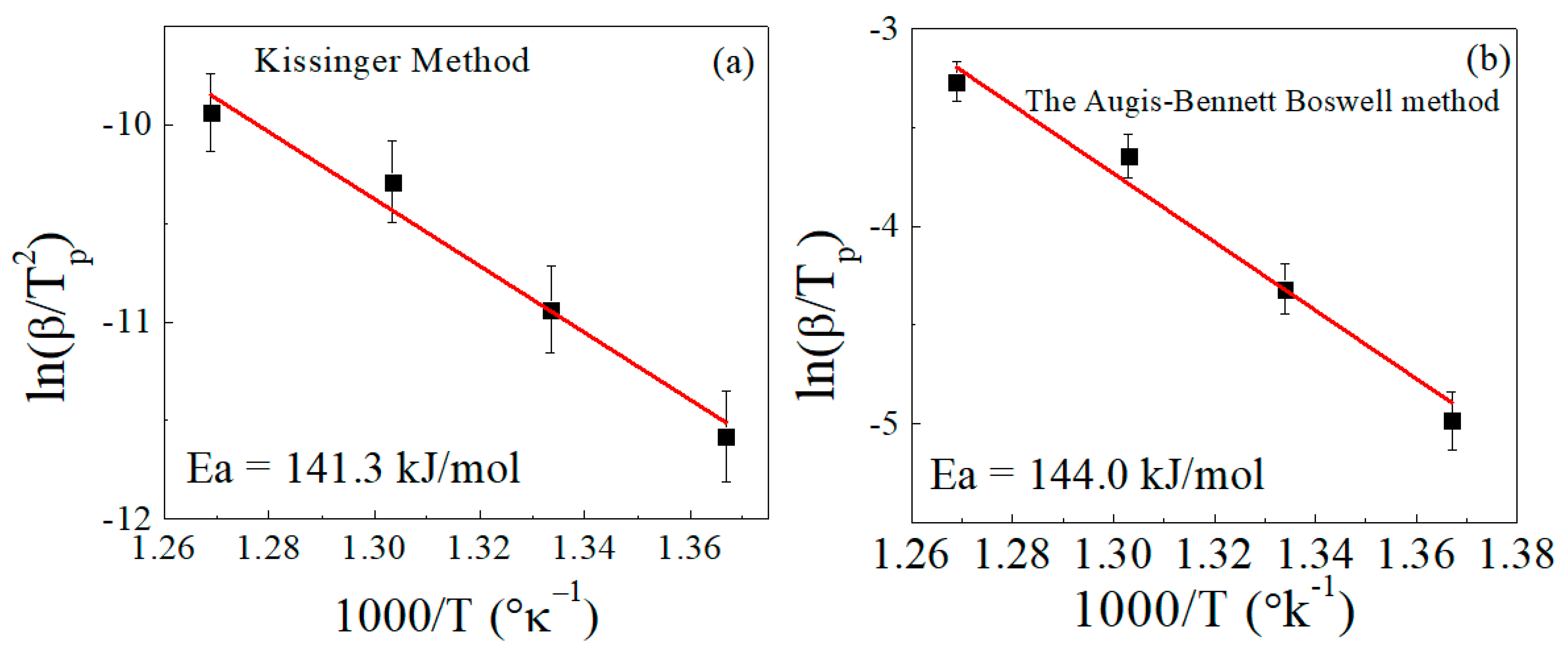Polymers 15 01890 g006