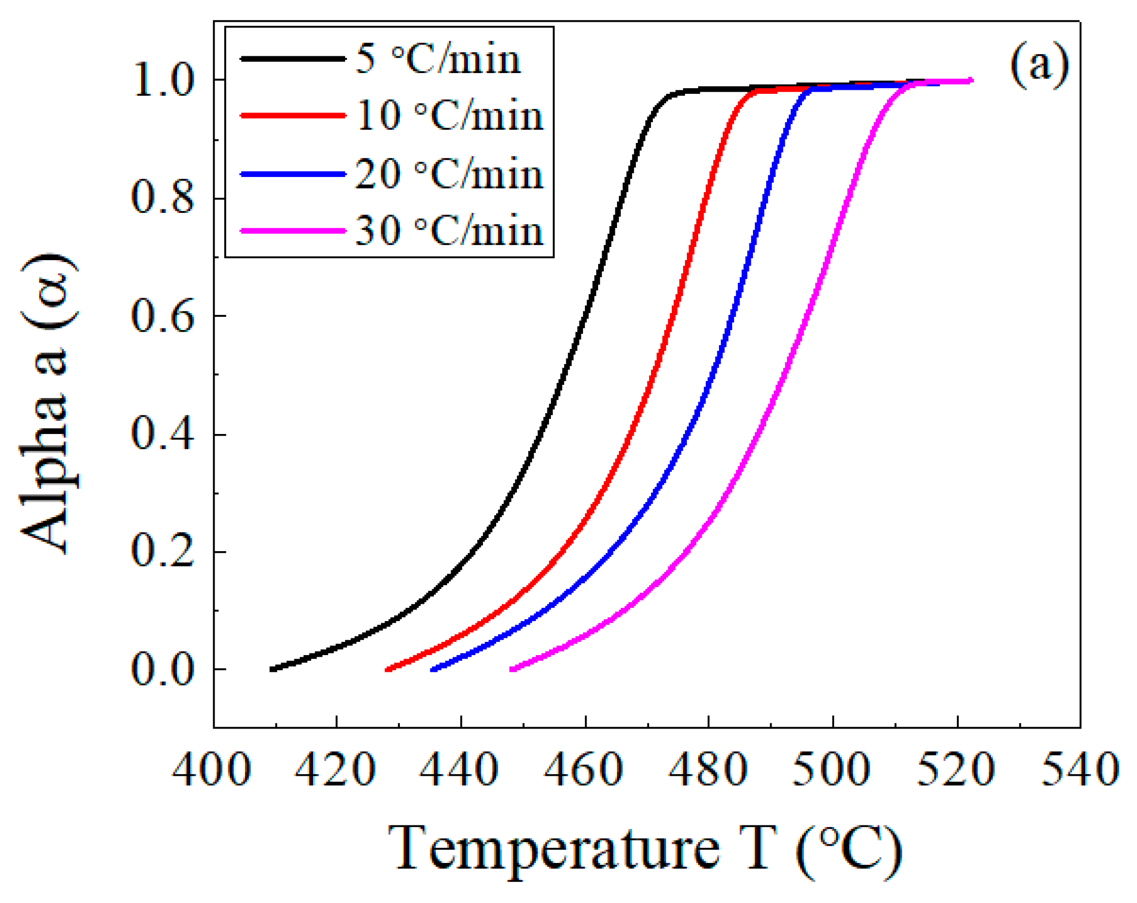 Polymers 15 01890 g007a