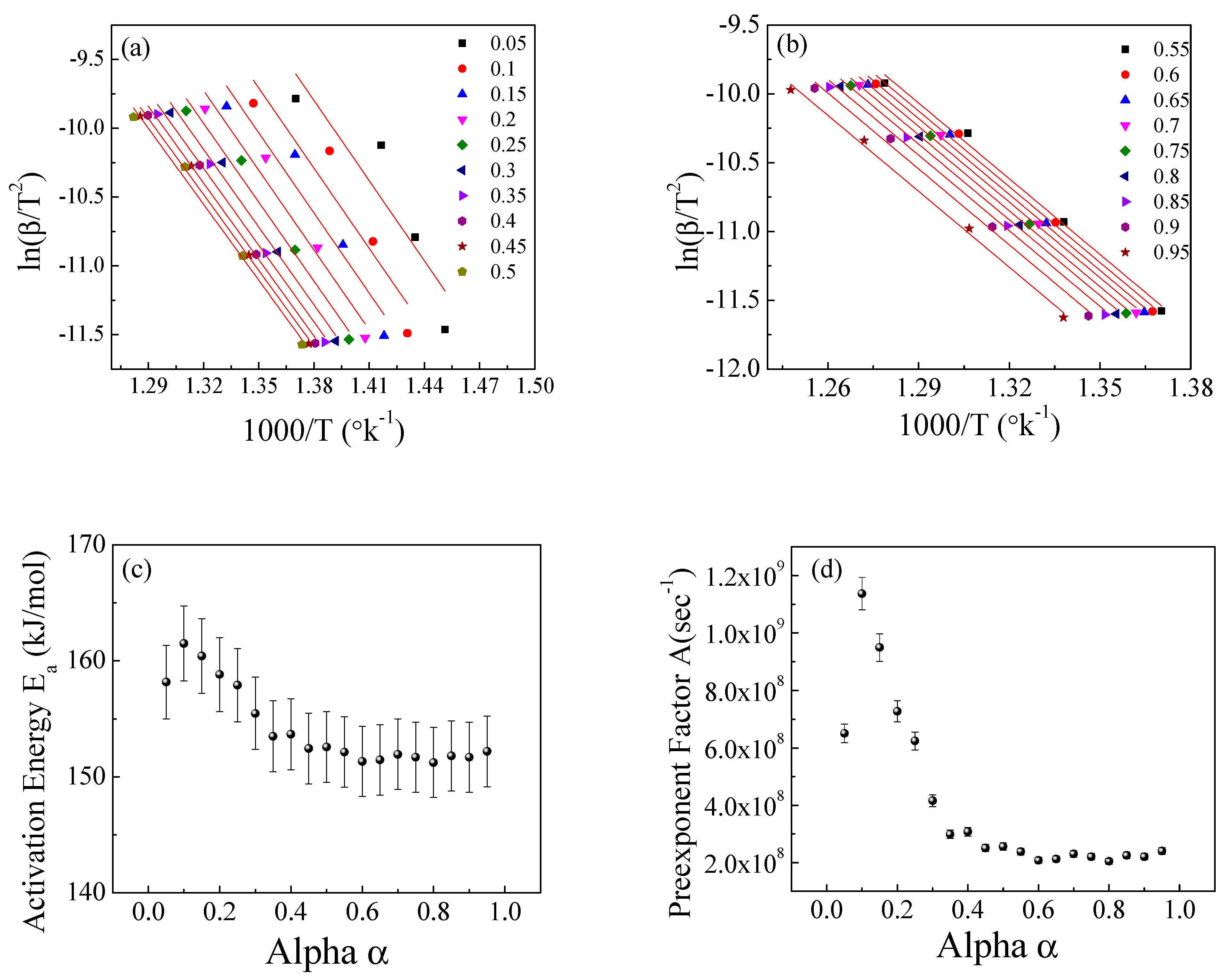 Polymers 15 01890 g011
