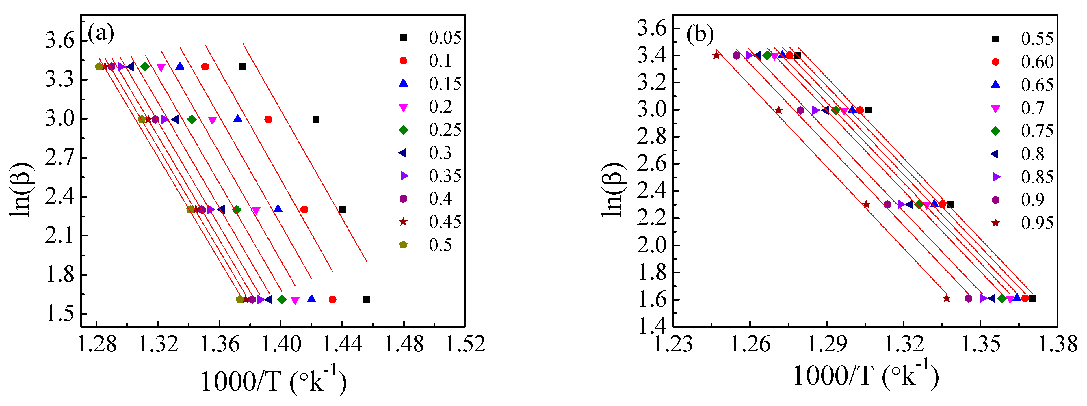 Polymers 15 01890 g012a