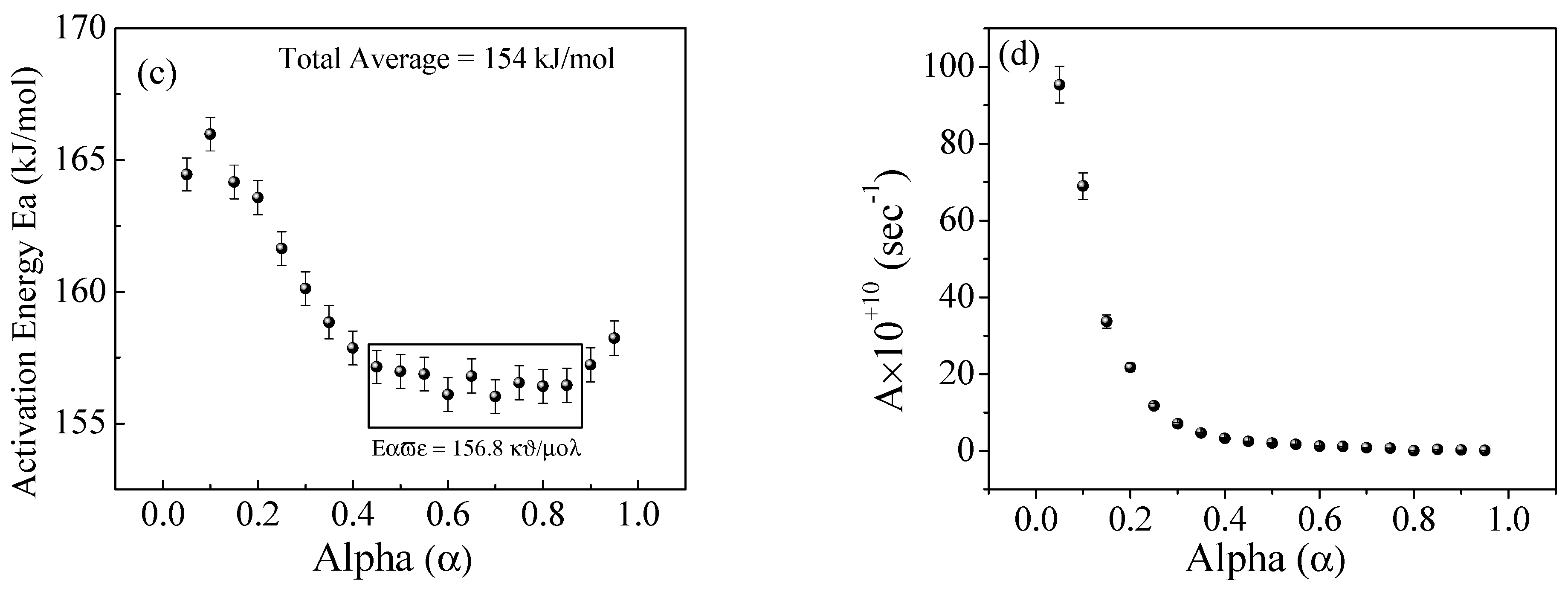 Polymers 15 01890 g012b