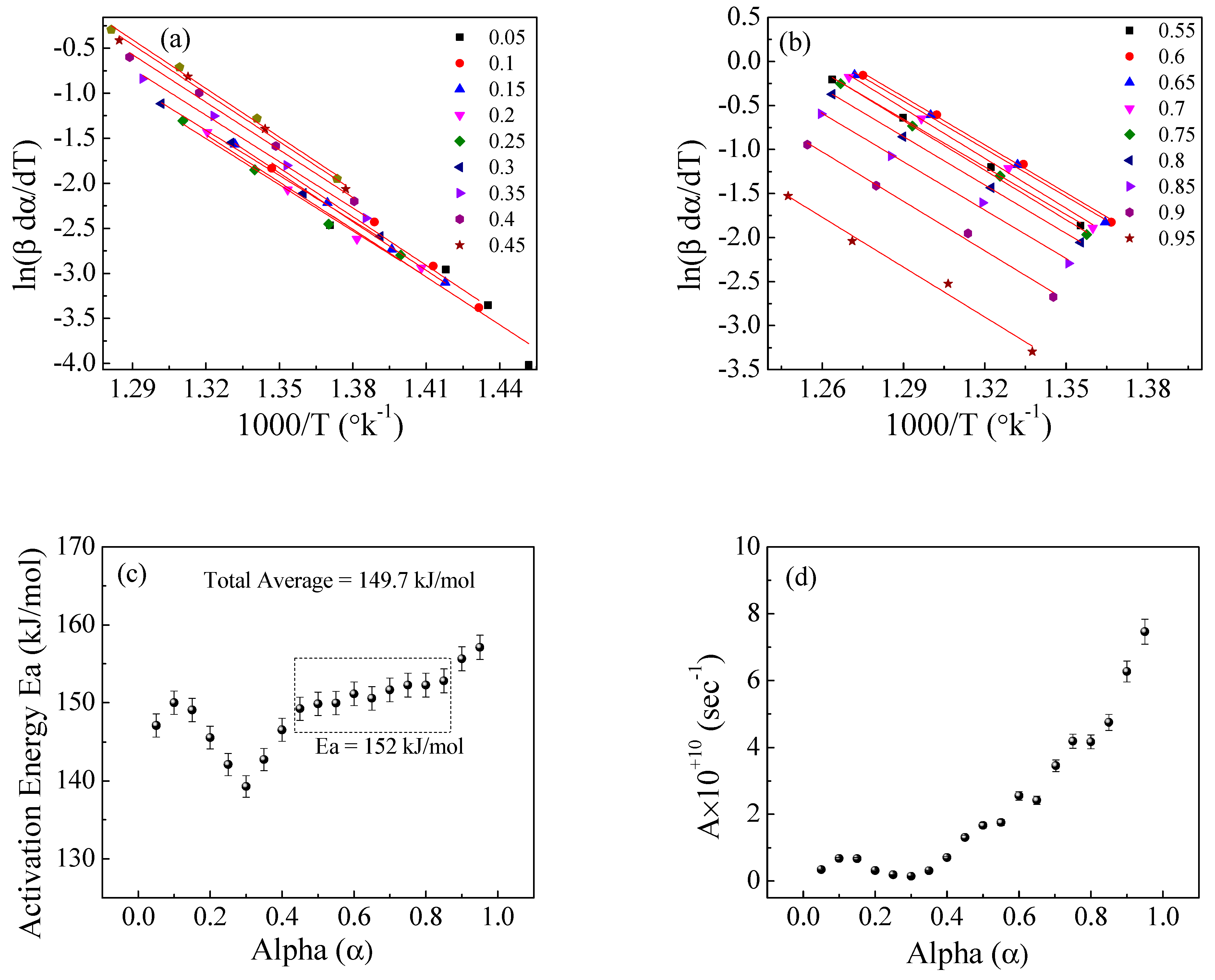 Polymers 15 01890 g013