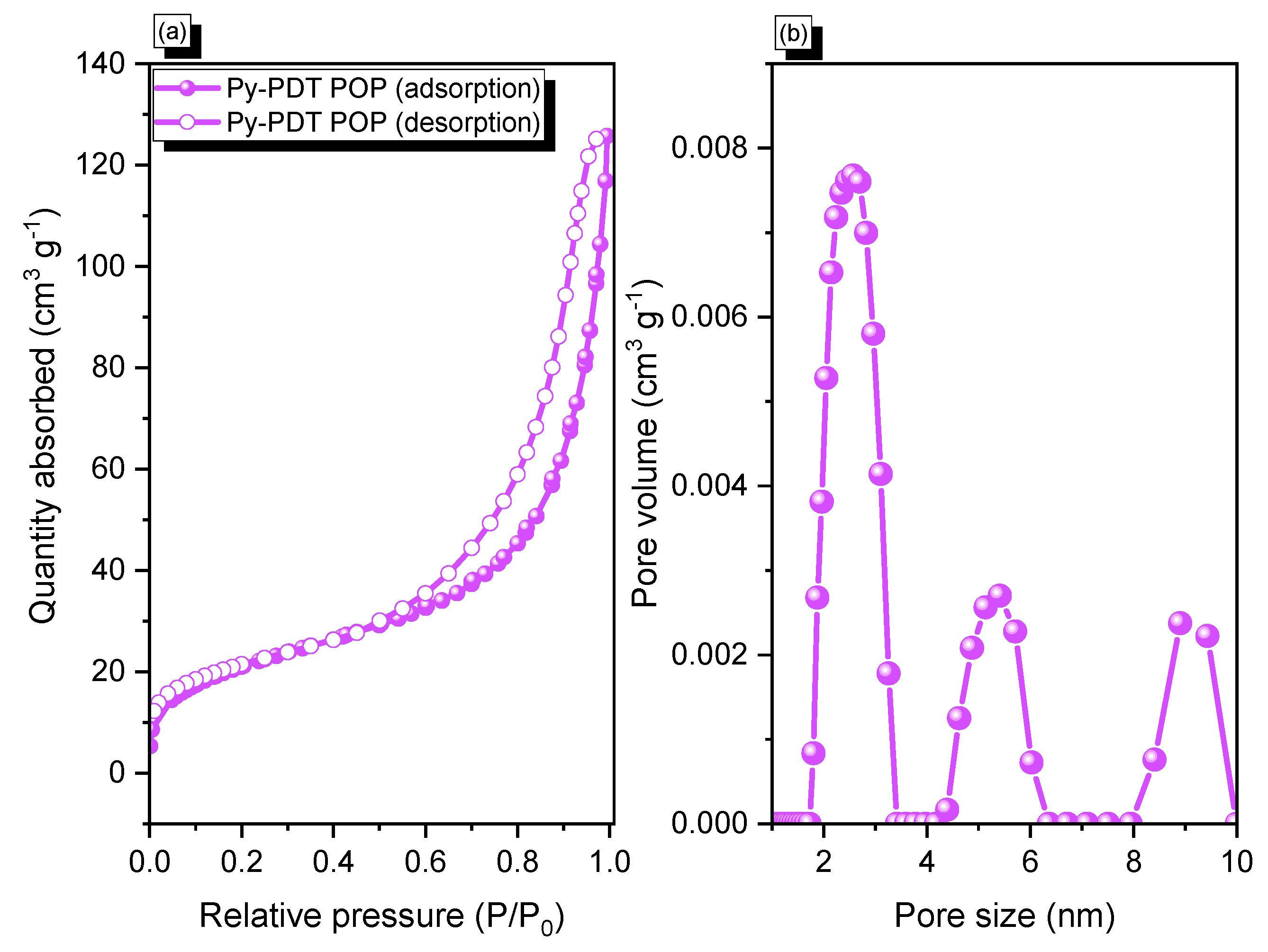 Polymers 15 01891 g002 Polymers 15 01891 g002