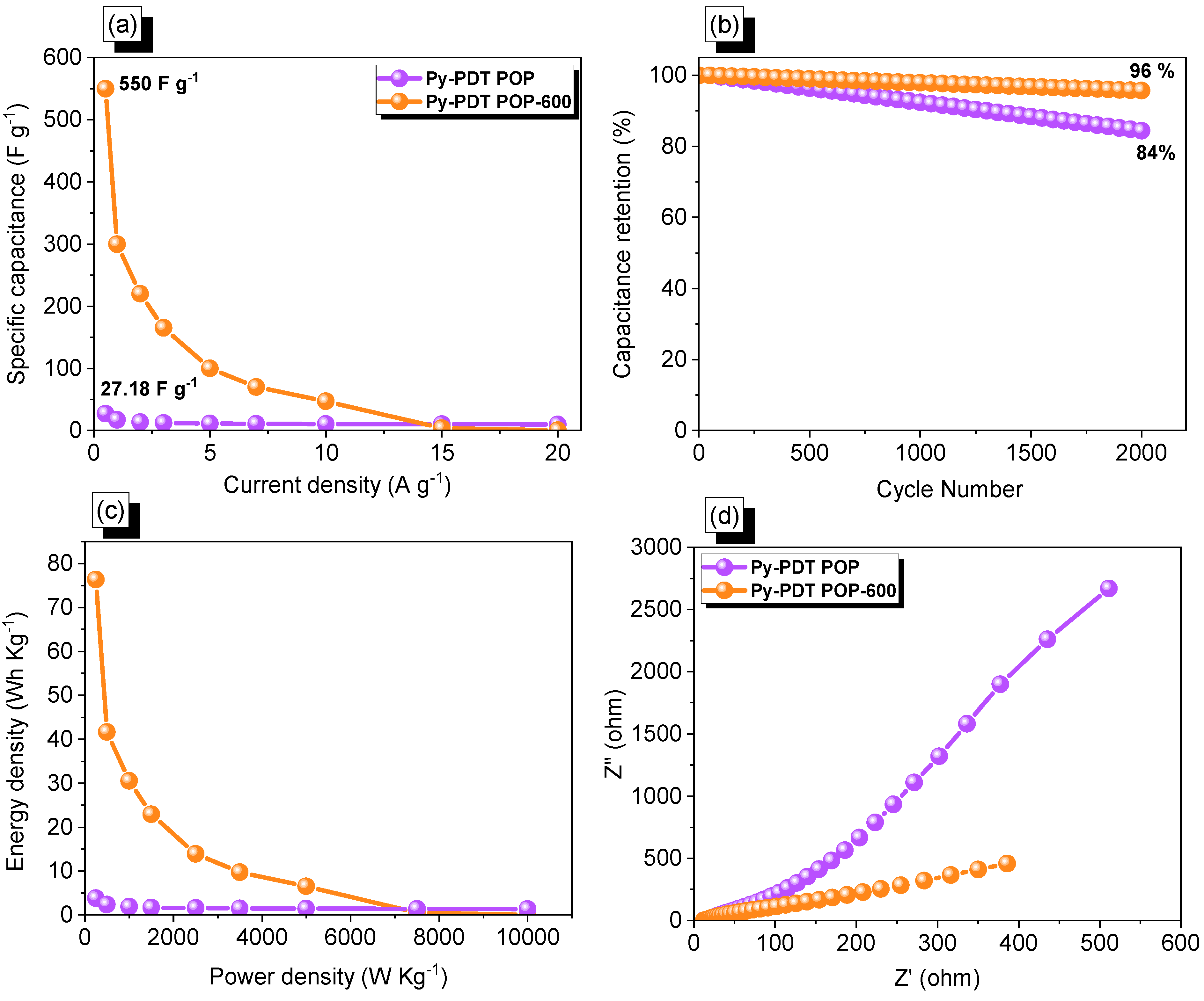 Polymers 15 01891 g008 Polymers 15 01891 g008