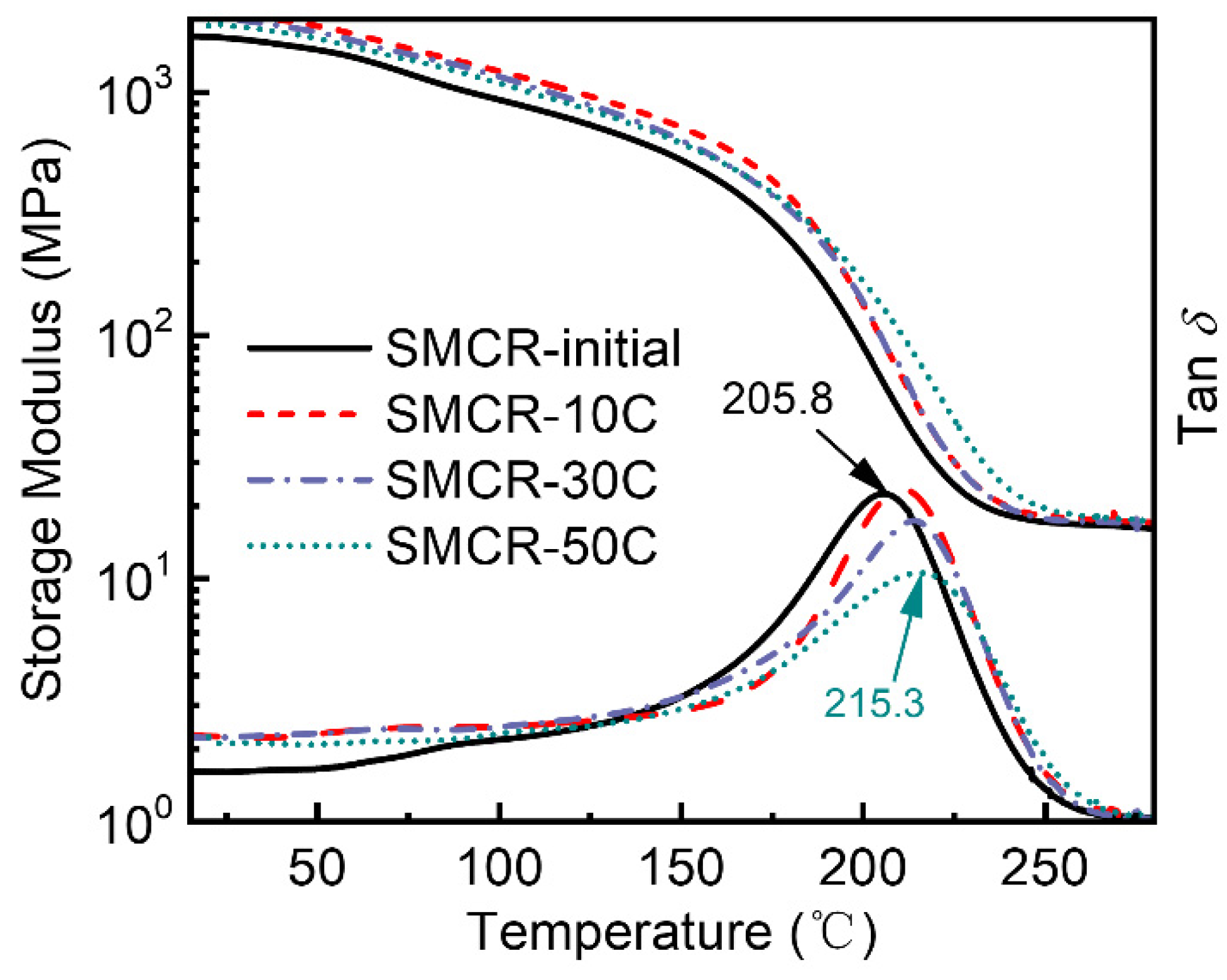 Polymers 15 01893 g004