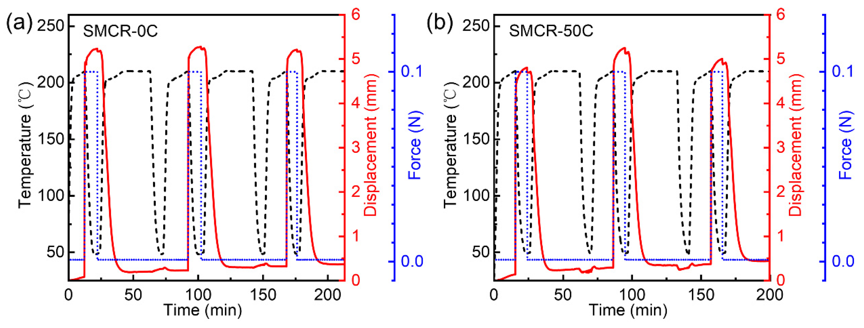 Polymers 15 01893 g005