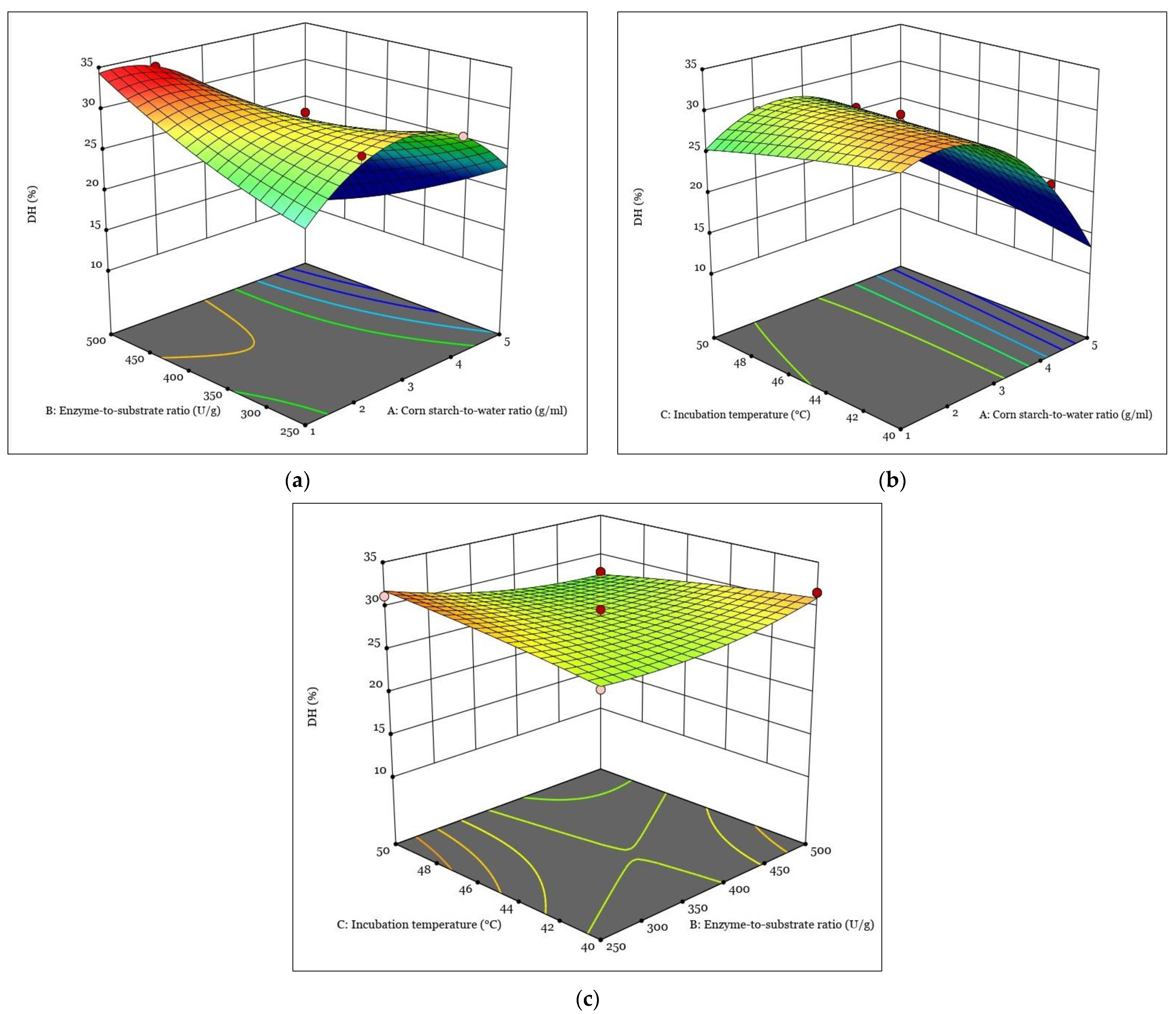 Polymers 15 01899 g001