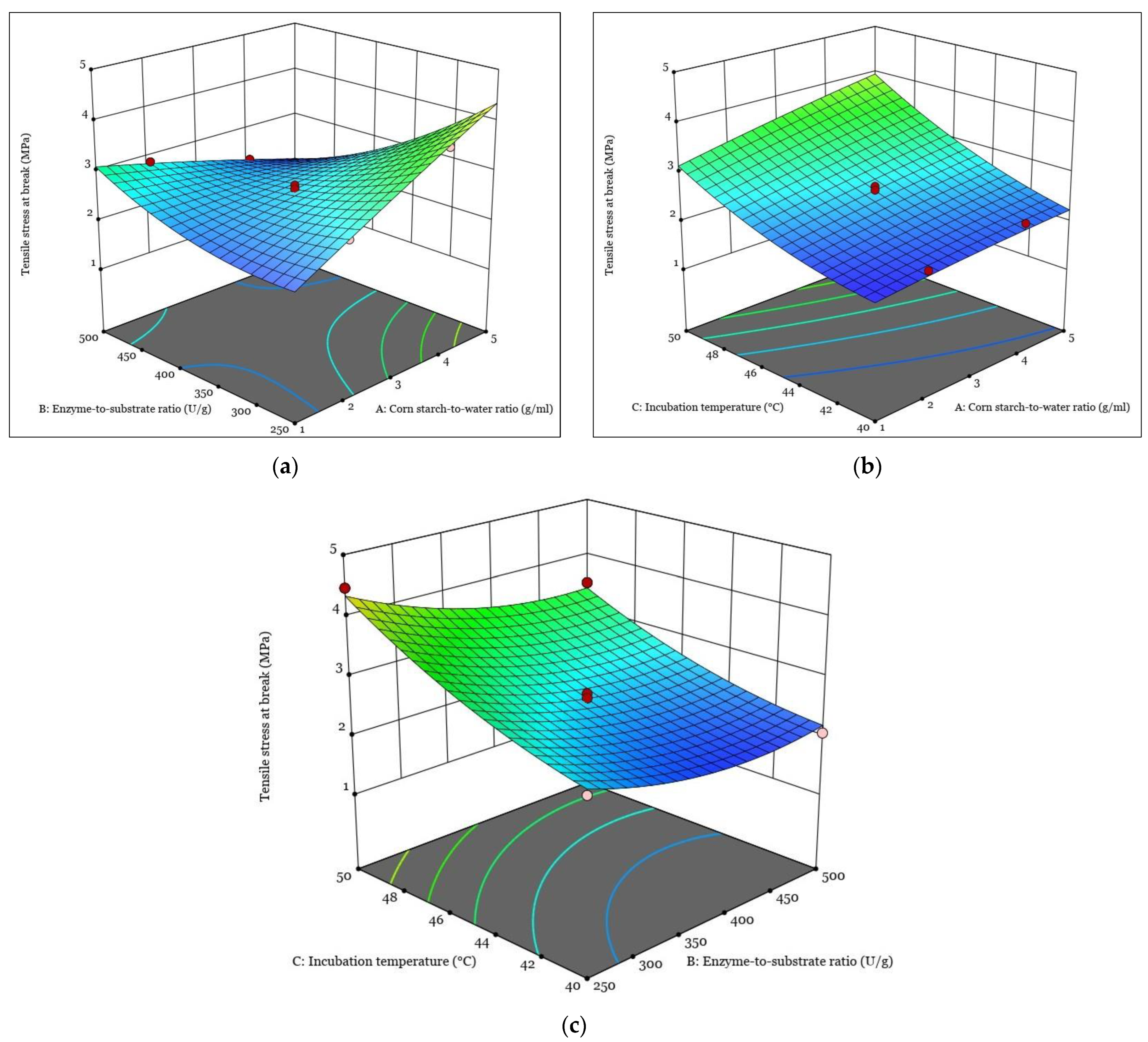 Polymers 15 01899 g003