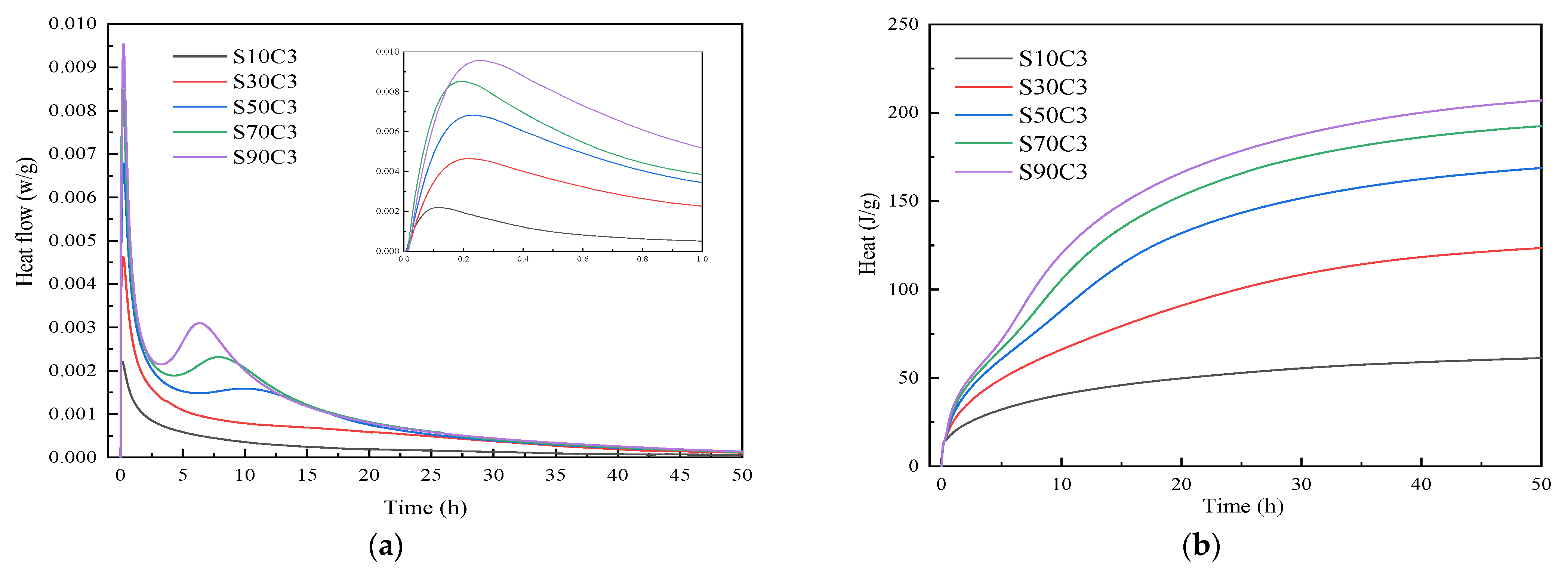 Polymers 15 01903 g003