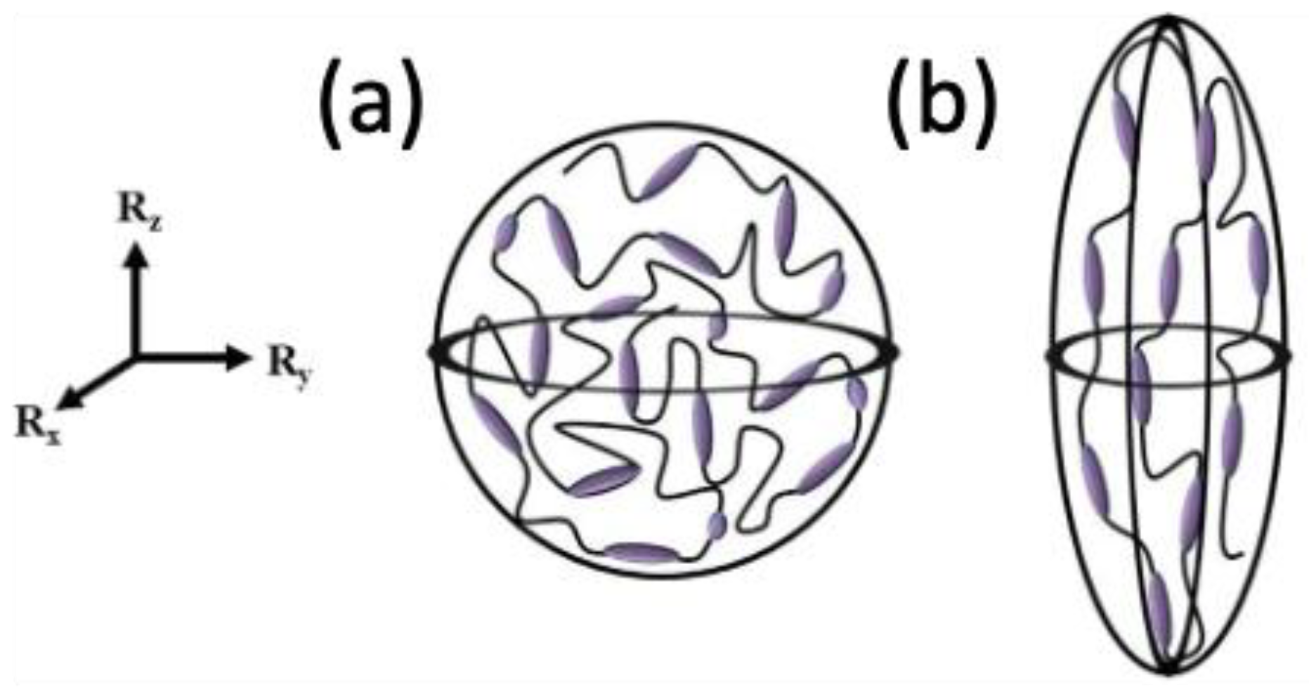 Polymers 15 01904 g001