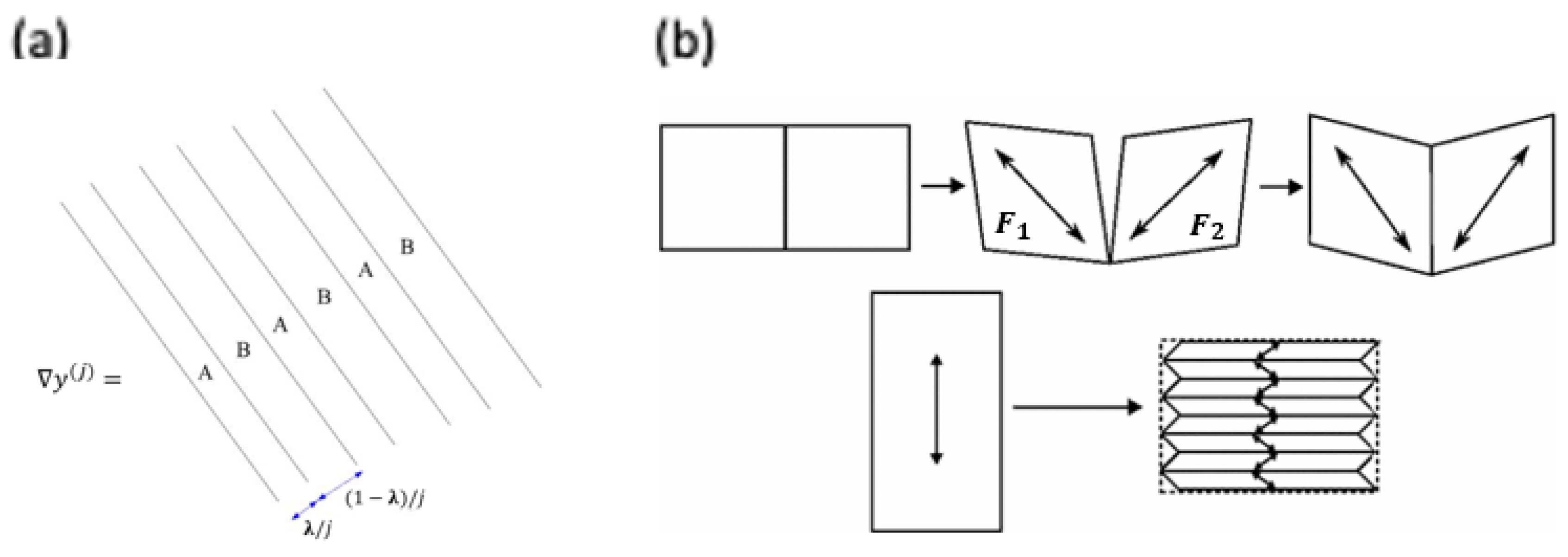 Polymers 15 01904 g005