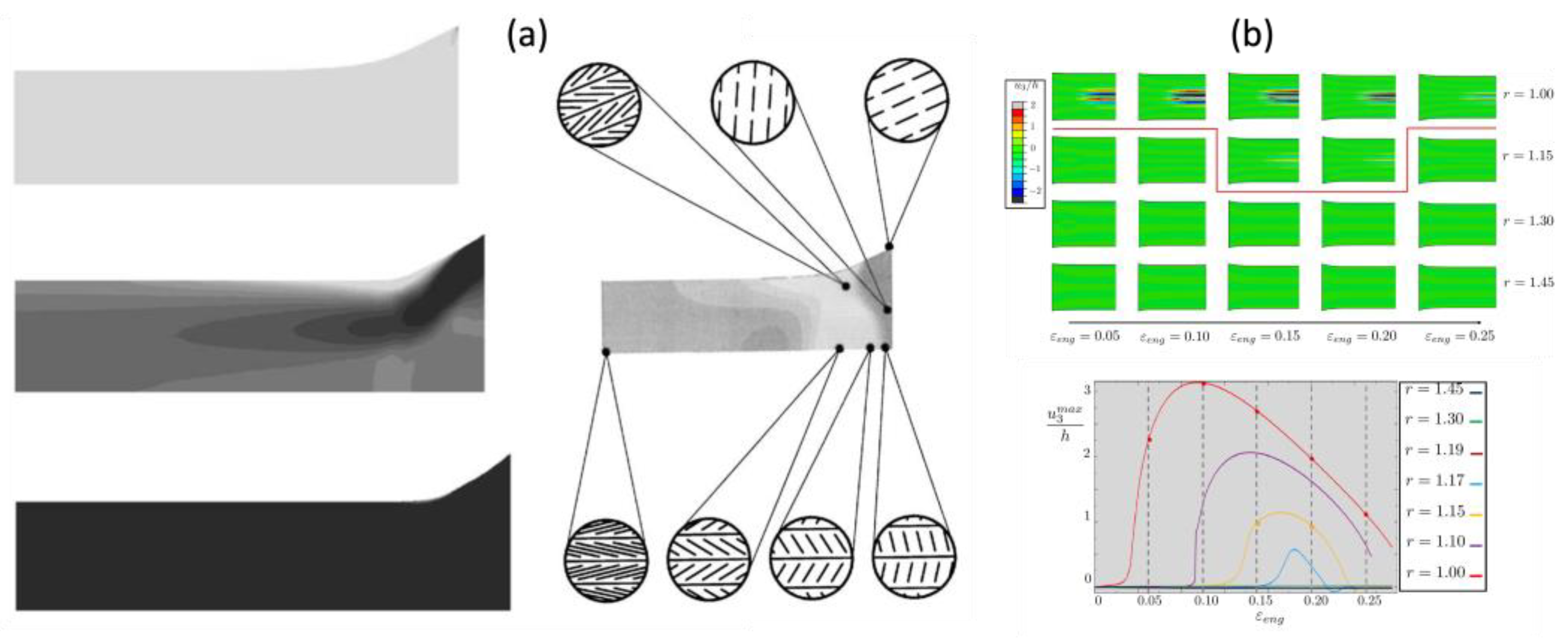 Polymers 15 01904 g009