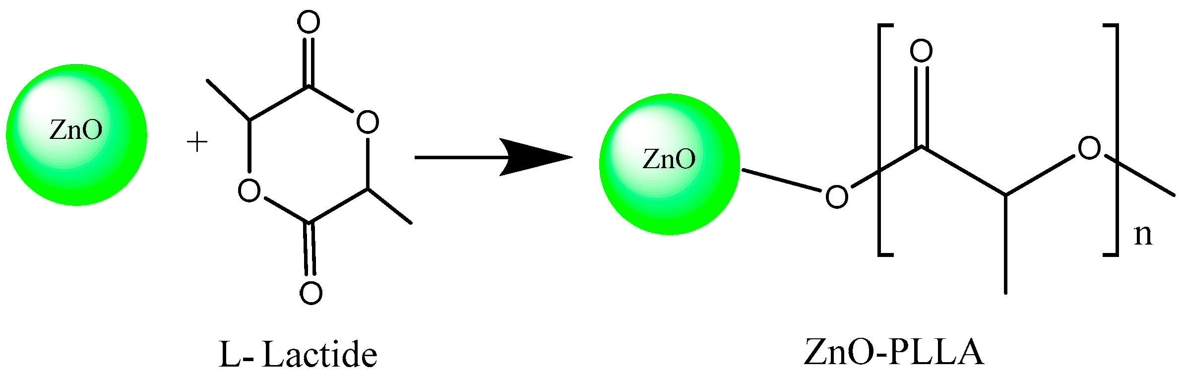 Polymers 15 01906 g001