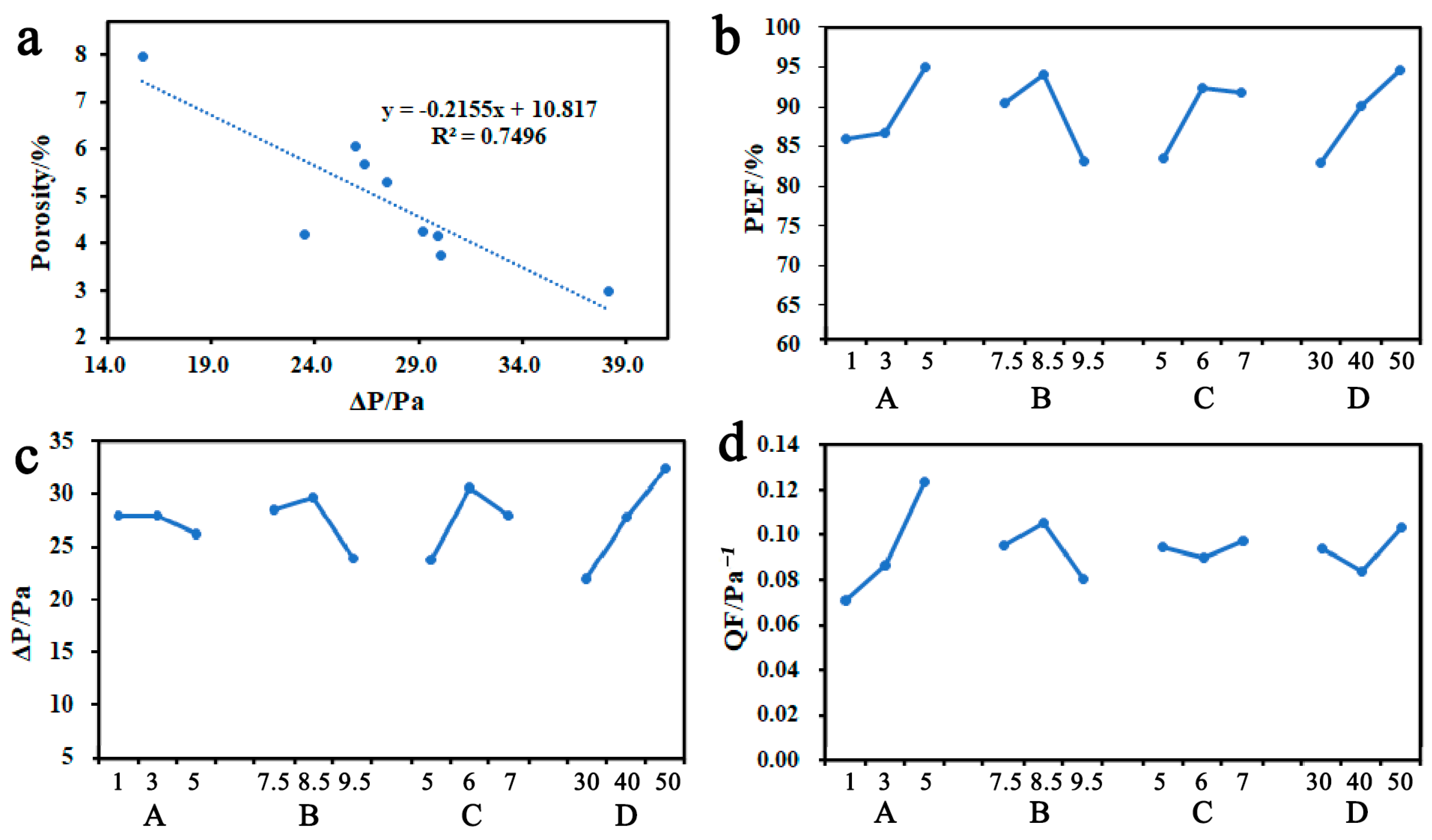 Polymers 15 01906 g004
