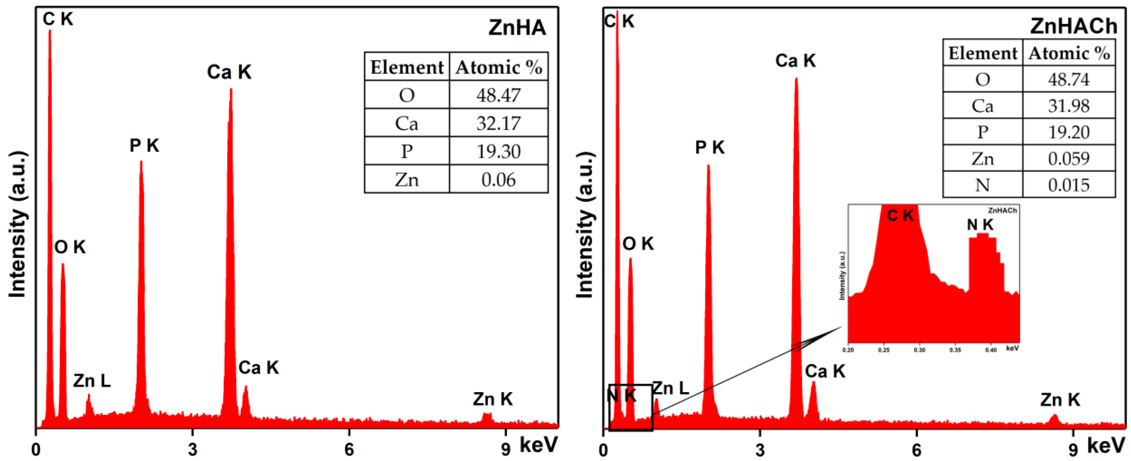 Polymers 15 01908 g004